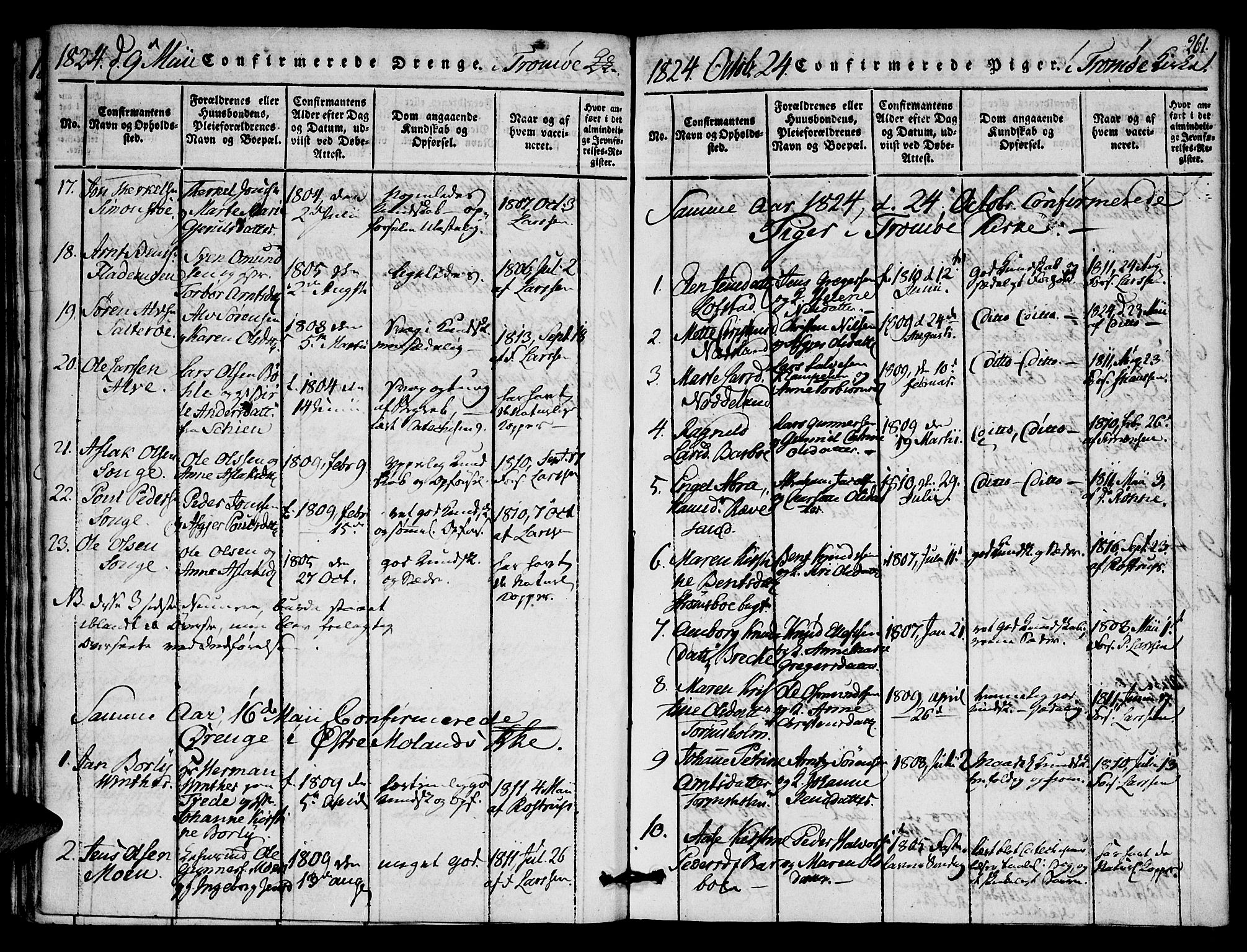 Austre Moland sokneprestkontor, AV/SAK-1111-0001/F/Fa/Faa/L0004: Parish register (official) no. A 4, 1816-1824, p. 261