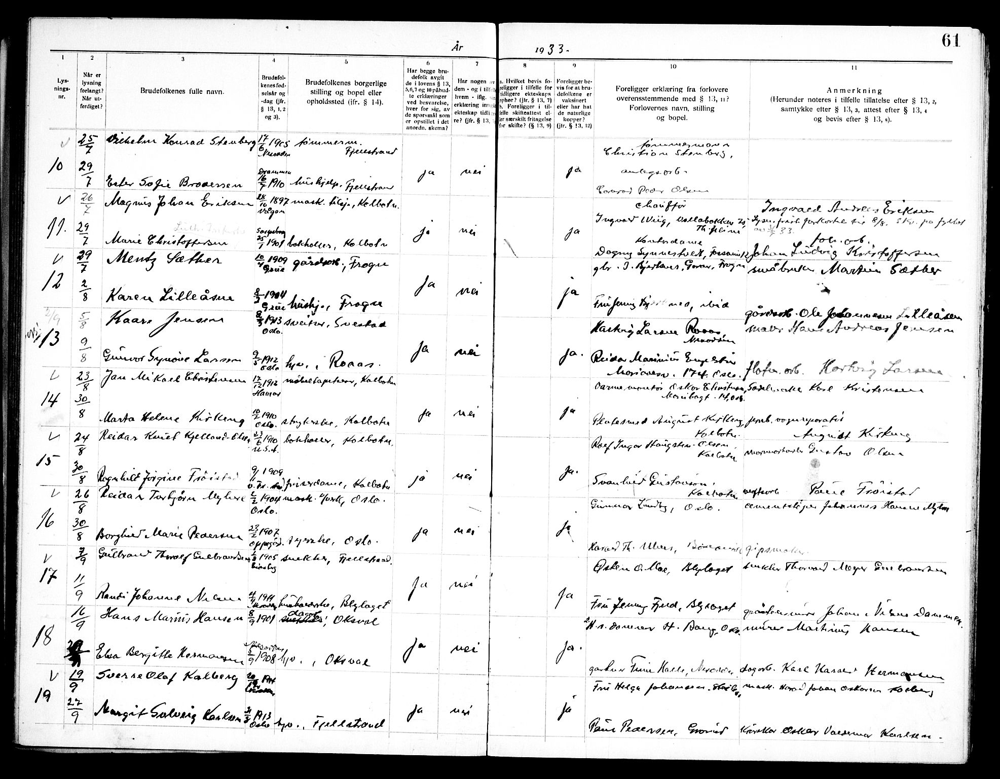 Nesodden prestekontor Kirkebøker, SAO/A-10013/H/Ha/L0001: Banns register no. 1, 1919-1947, p. 61