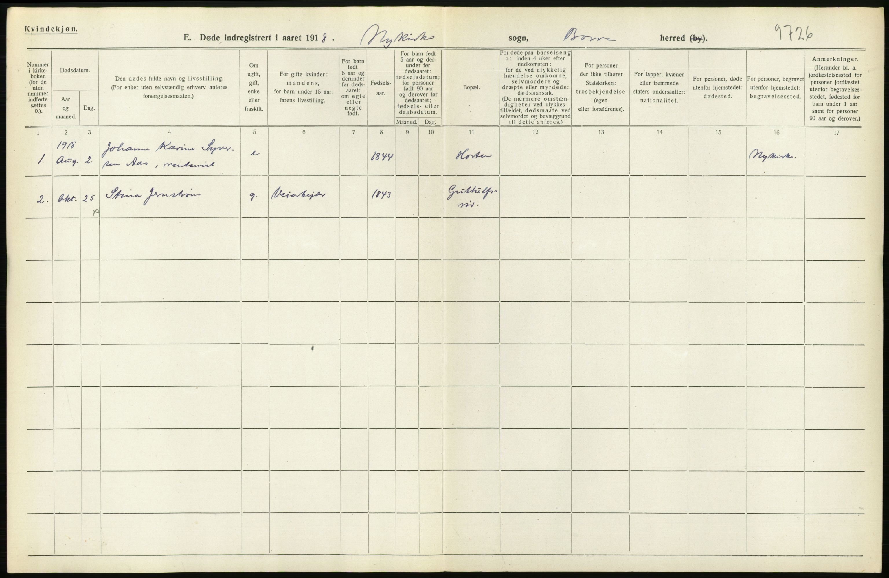 Statistisk sentralbyrå, Sosiodemografiske emner, Befolkning, AV/RA-S-2228/D/Df/Dfb/Dfbh/L0023: Vestfold fylke: Døde. Bygder og byer., 1918, p. 240