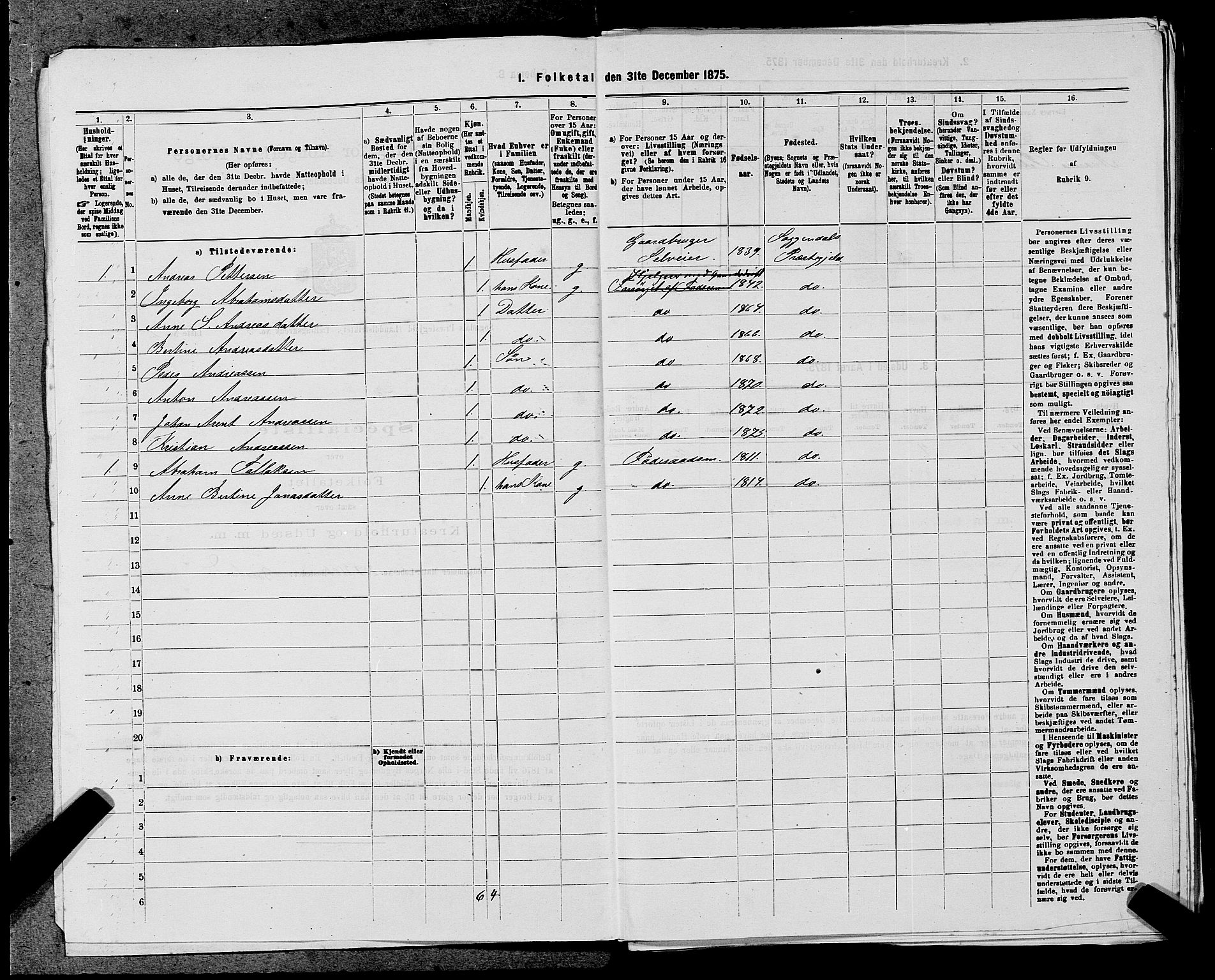 SAST, 1875 census for 1111L Sokndal/Sokndal, 1875, p. 716