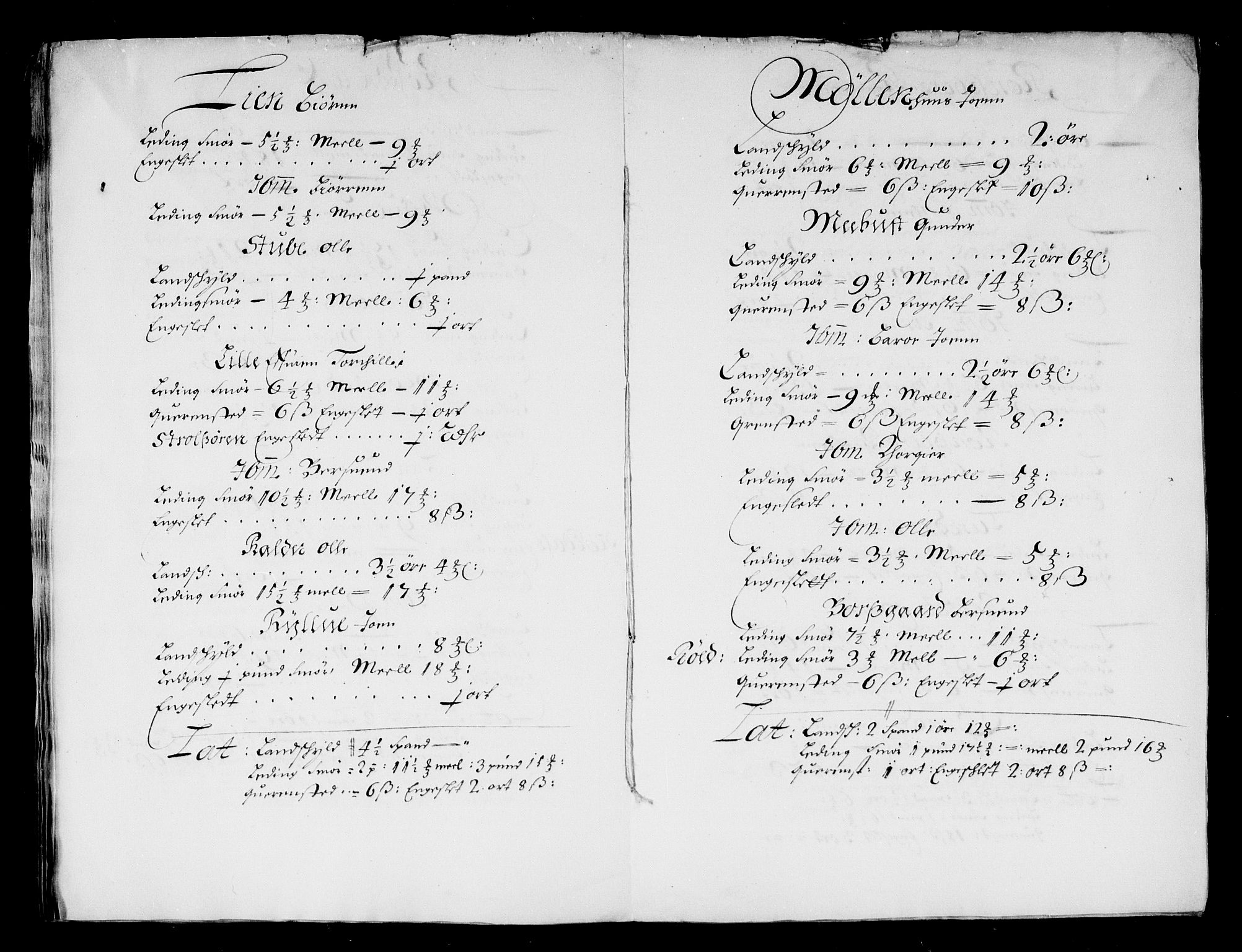 Rentekammeret inntil 1814, Reviderte regnskaper, Stiftamtstueregnskaper, Trondheim stiftamt og Nordland amt, RA/EA-6044/R/Rd/L0031: Trondheim stiftamt, 1670