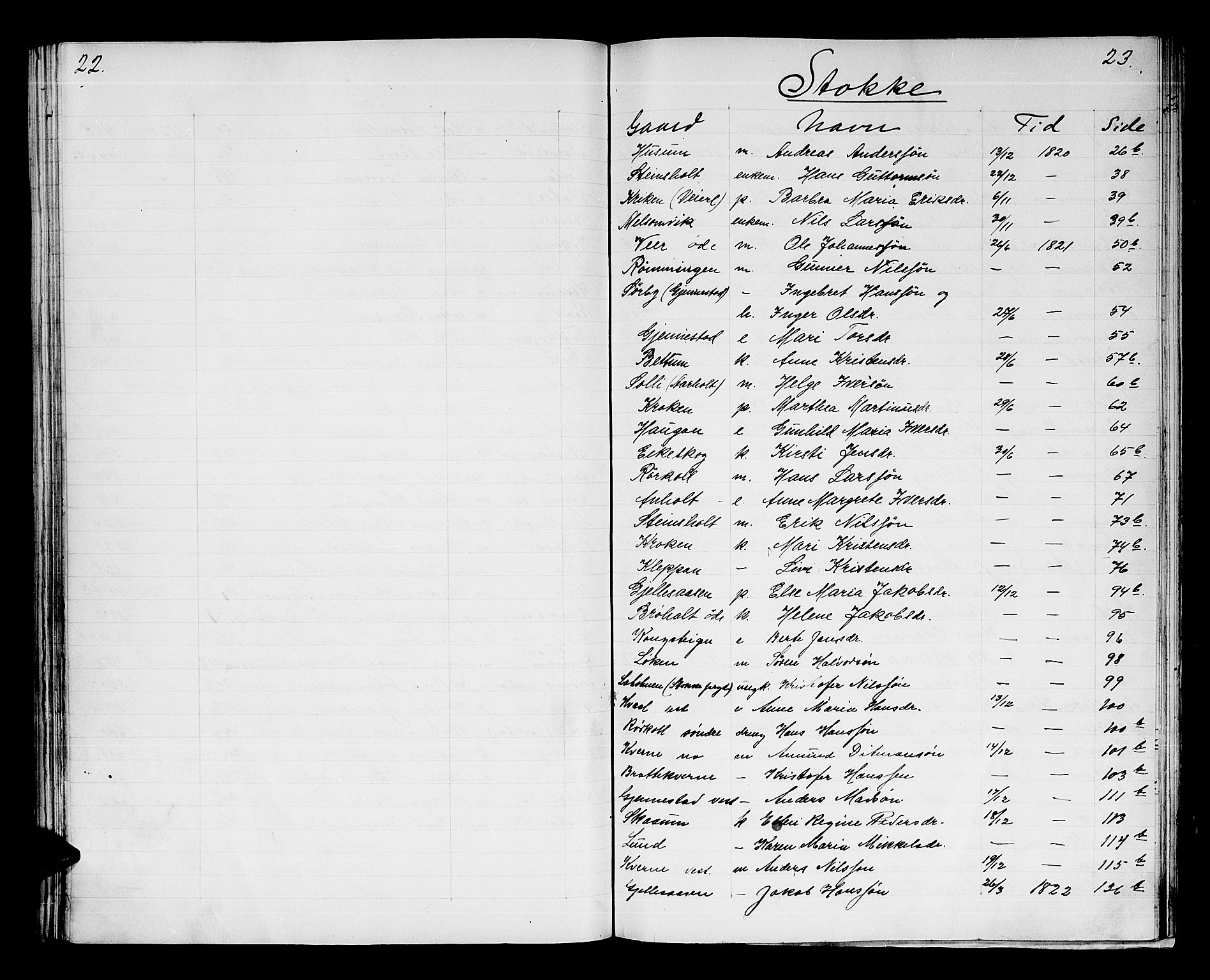 Søndre Jarlsberg sorenskriveri, AV/SAKO-A-129/H/Hb/Hba/L0019: Lorens Bergs register til Hba/L0014-L0017 og Hbd/L0001, 1808-1837