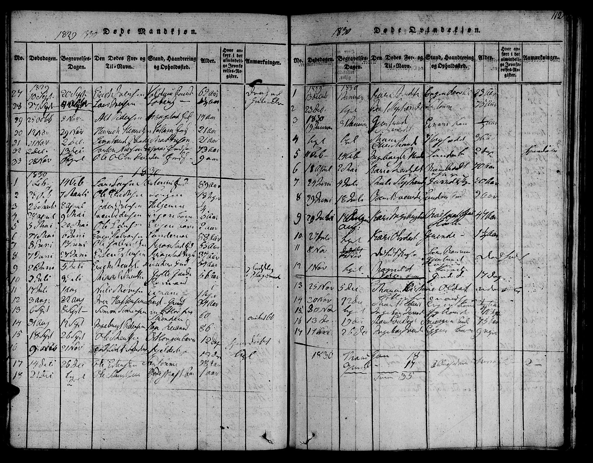 Ministerialprotokoller, klokkerbøker og fødselsregistre - Sør-Trøndelag, SAT/A-1456/692/L1102: Parish register (official) no. 692A02, 1816-1842, p. 112