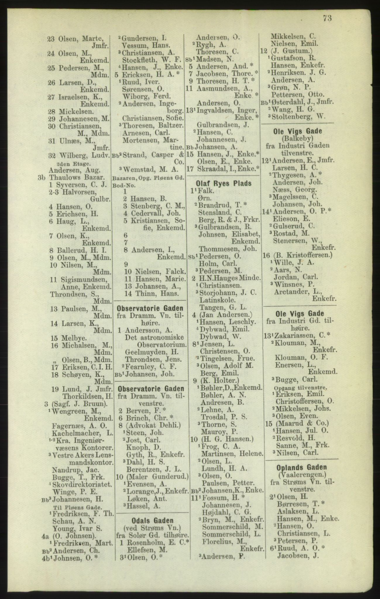 Kristiania/Oslo adressebok, PUBL/-, 1882, p. 73