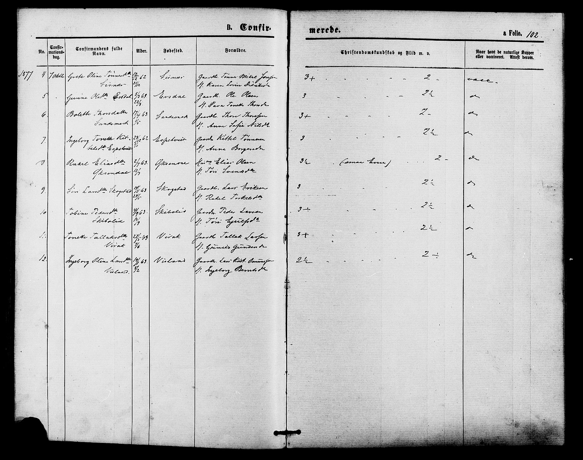 Bakke sokneprestkontor, AV/SAK-1111-0002/F/Fa/Faa/L0007: Parish register (official) no. A 7, 1877-1886, p. 102