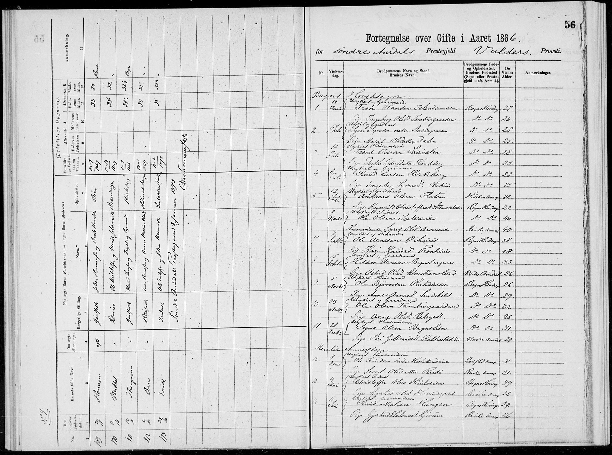 Sør-Aurdal prestekontor, SAH/PREST-128/H/Ha/Haa/L0000: Parish register (official), 1866-1872, p. 56