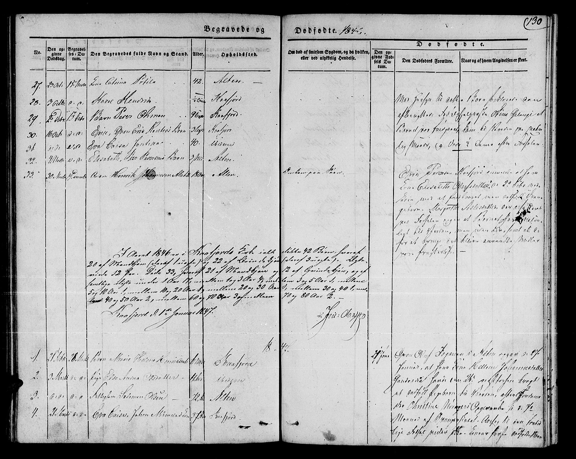 Talvik sokneprestkontor, SATØ/S-1337/H/Ha/L0015kirke: Parish register (official) no. 15, 1837-1847, p. 130