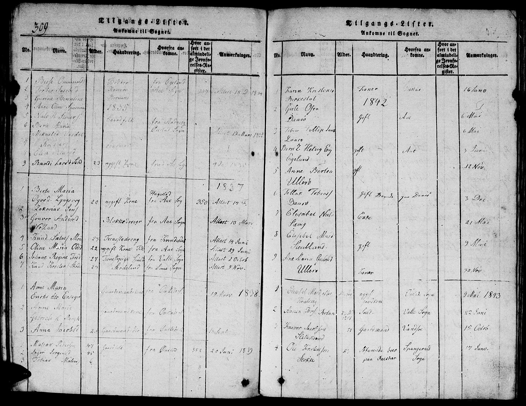 Herad sokneprestkontor, SAK/1111-0018/F/Fb/Fbb/L0001: Parish register (copy) no. B 1, 1815-1852, p. 309