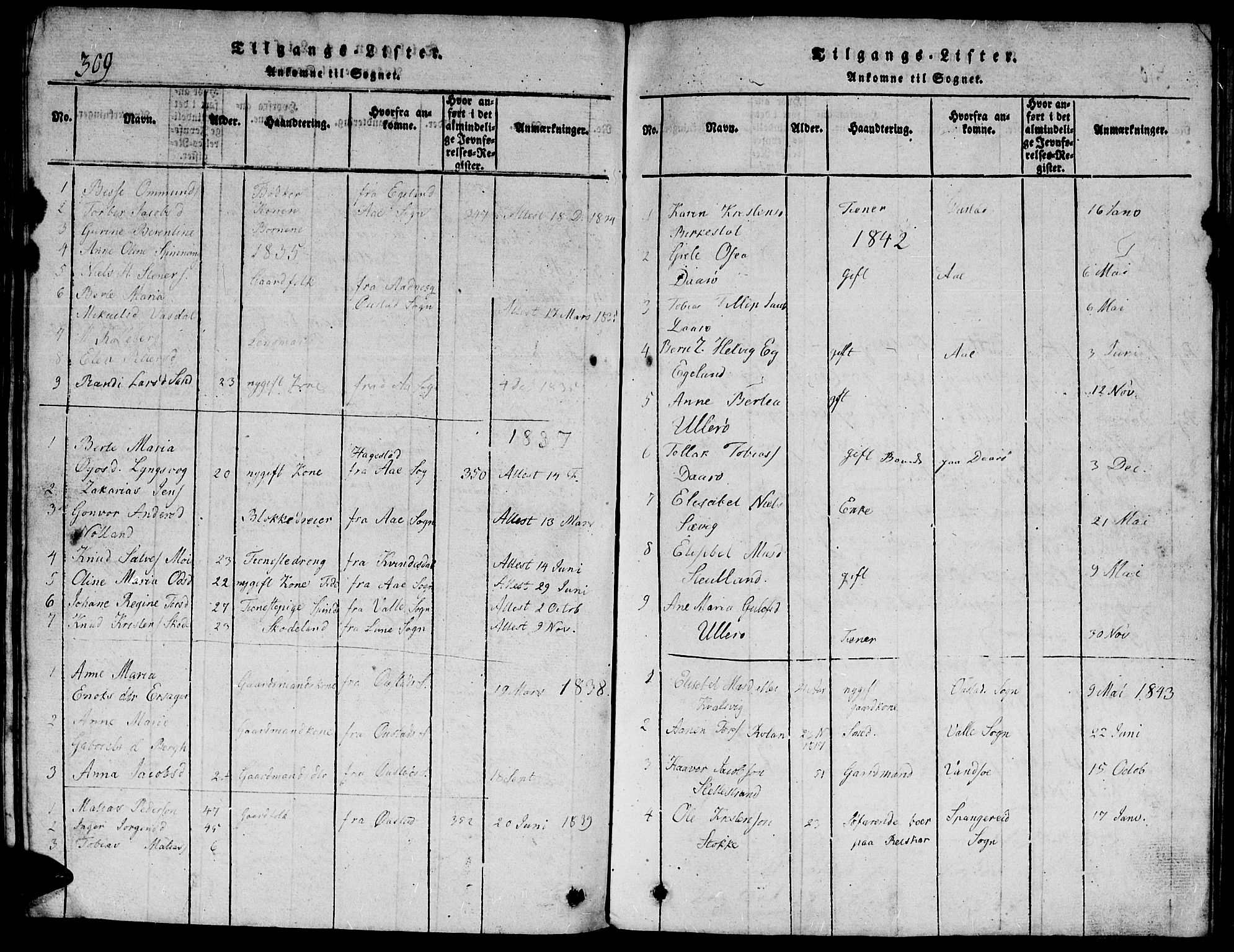 Herad sokneprestkontor, AV/SAK-1111-0018/F/Fb/Fbb/L0001: Parish register (copy) no. B 1, 1815-1852, p. 309