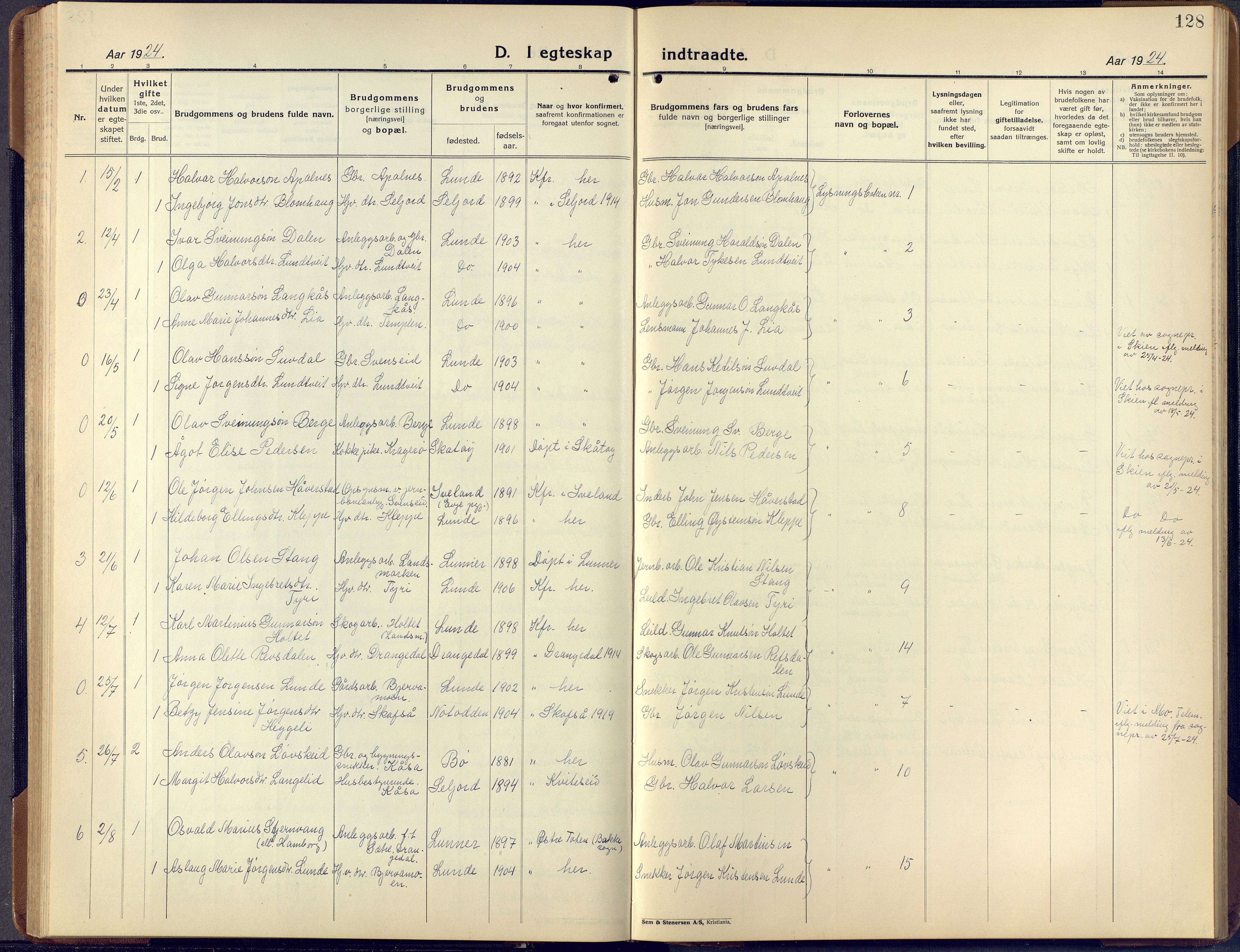 Lunde kirkebøker, SAKO/A-282/F/Fa/L0006: Parish register (official) no. I 6, 1922-1940, p. 128