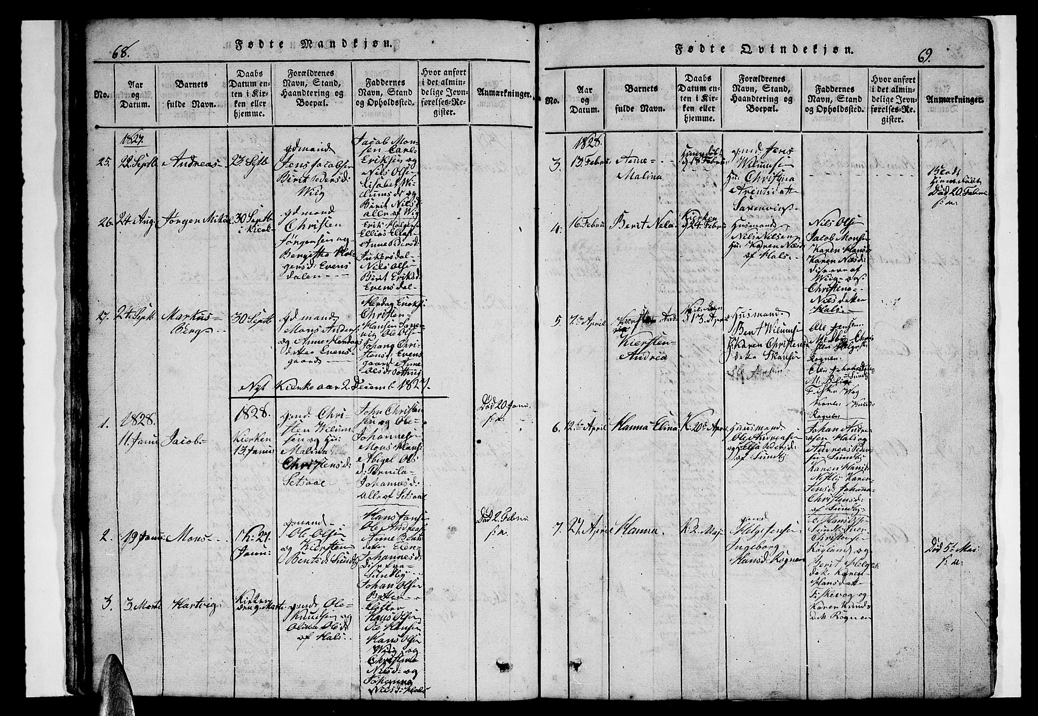 Ministerialprotokoller, klokkerbøker og fødselsregistre - Nordland, SAT/A-1459/847/L0676: Parish register (copy) no. 847C04, 1821-1853, p. 68-69