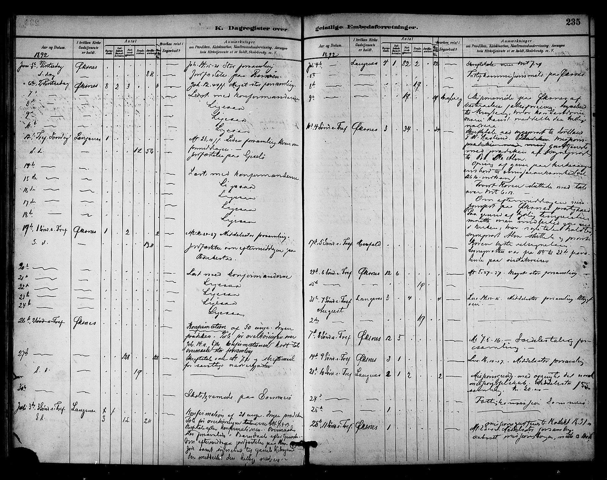 Ministerialprotokoller, klokkerbøker og fødselsregistre - Nordland, SAT/A-1459/893/L1337: Parish register (official) no. 893A09, 1885-1893, p. 235