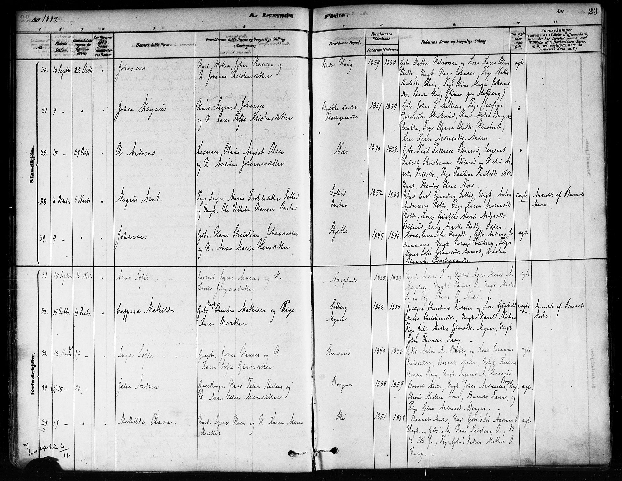 Skiptvet prestekontor Kirkebøker, AV/SAO-A-20009/F/Fa/L0009: Parish register (official) no. 9, 1878-1900, p. 23