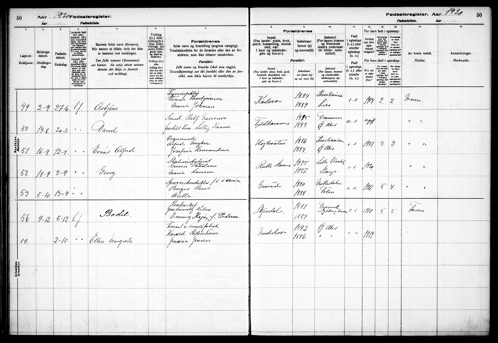 Østre Aker prestekontor Kirkebøker, AV/SAO-A-10840/J/Jb/L0001: Birth register no. II 1, 1916-1932, p. 50