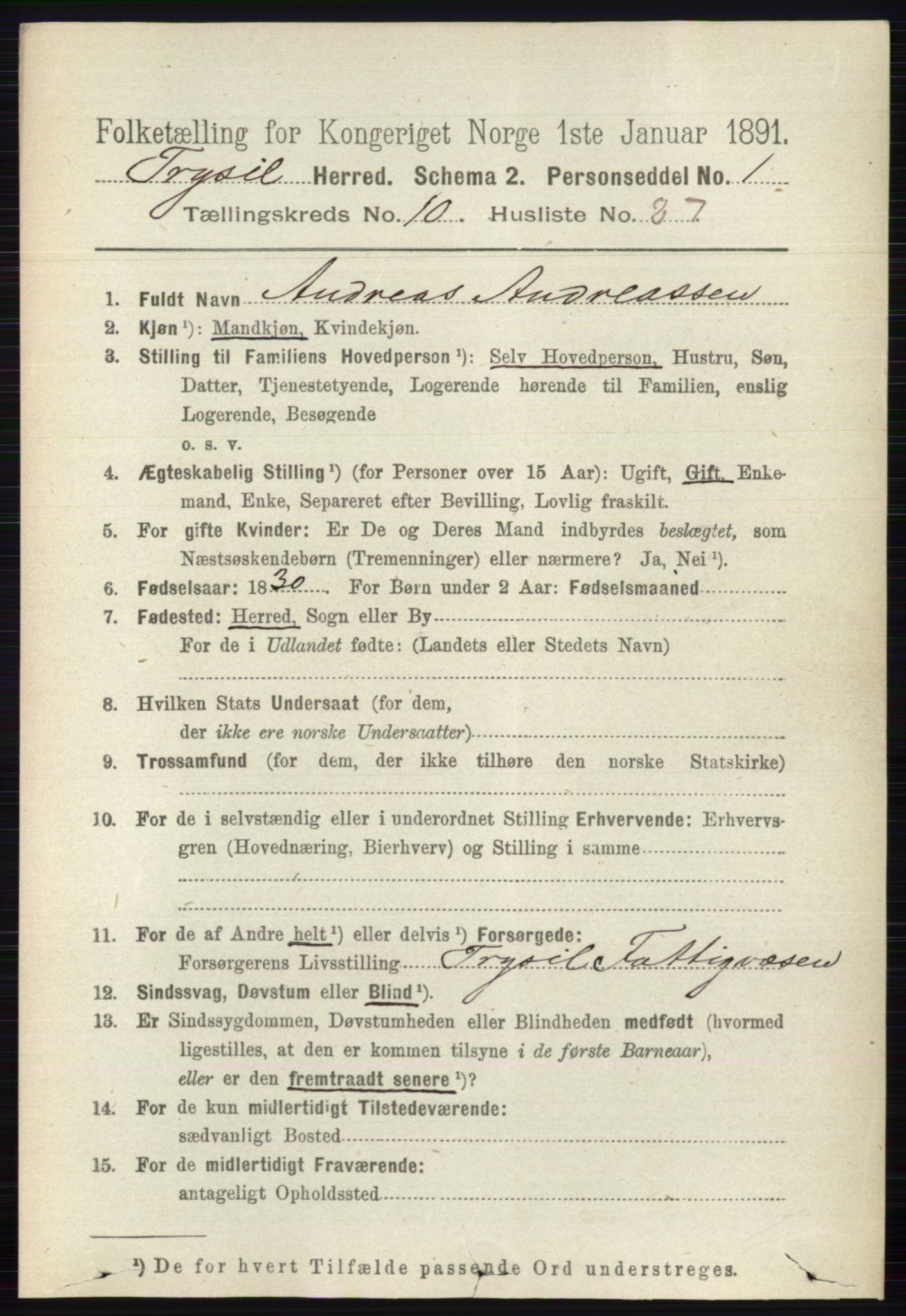 RA, 1891 census for 0428 Trysil, 1891, p. 5437