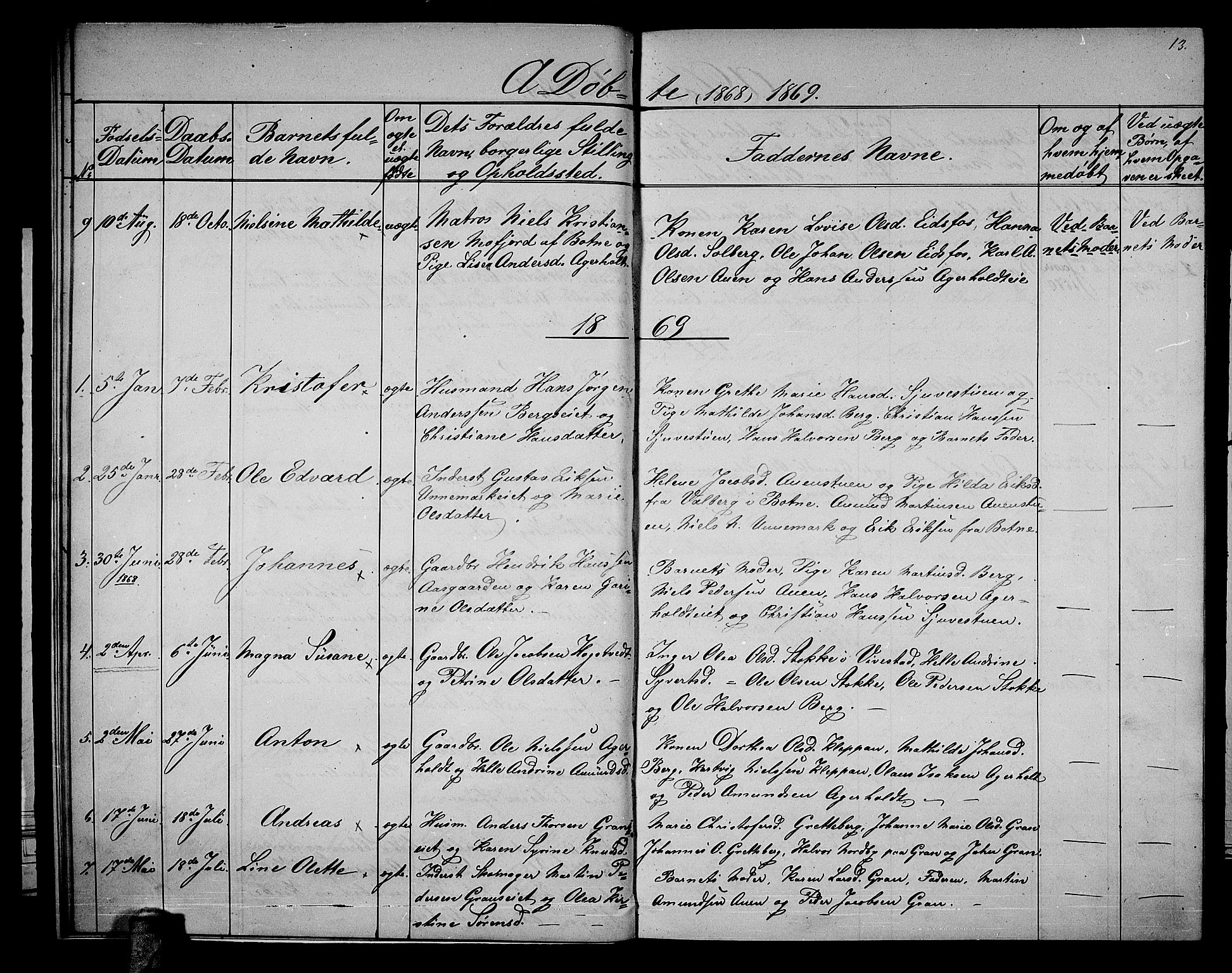 Hof kirkebøker, AV/SAKO-A-64/G/Gb/L0001: Parish register (copy) no. II 1, 1860-1877, p. 13