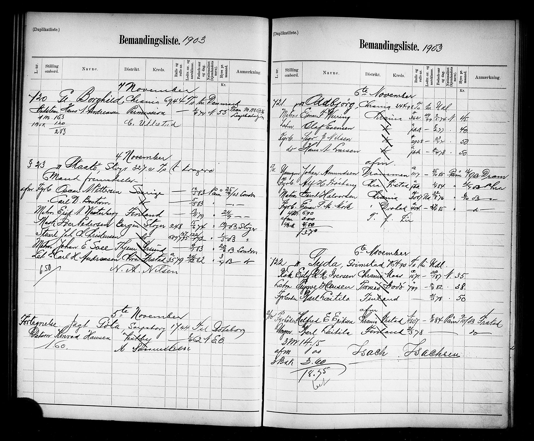 Oslo mønstringskontor, AV/SAO-A-10569g/G/Ga/L0008: Mønstringsjournal, 1903-1904, p. 85