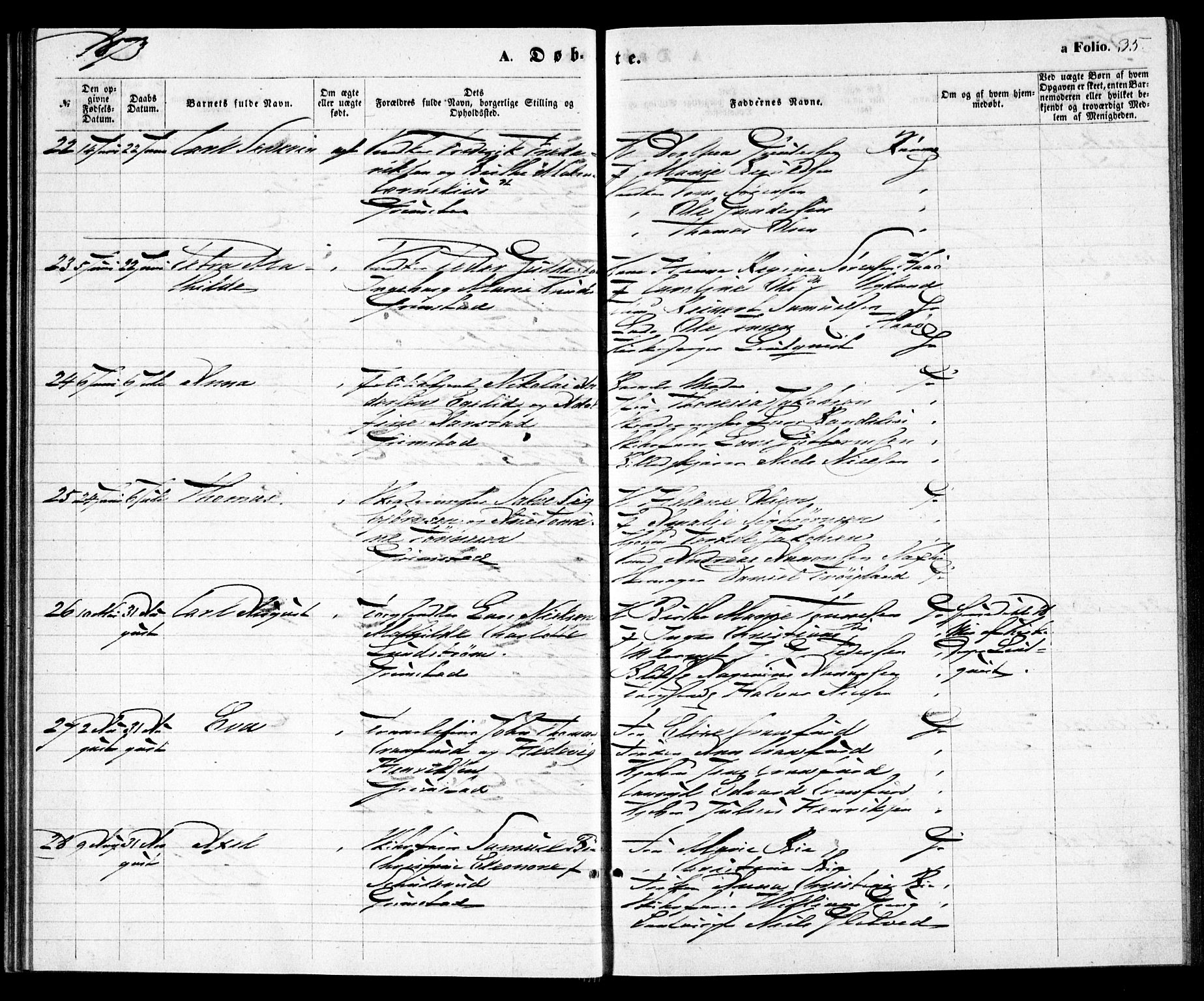 Grimstad sokneprestkontor, AV/SAK-1111-0017/F/Fa/L0002: Parish register (official) no. A 1, 1869-1881, p. 35