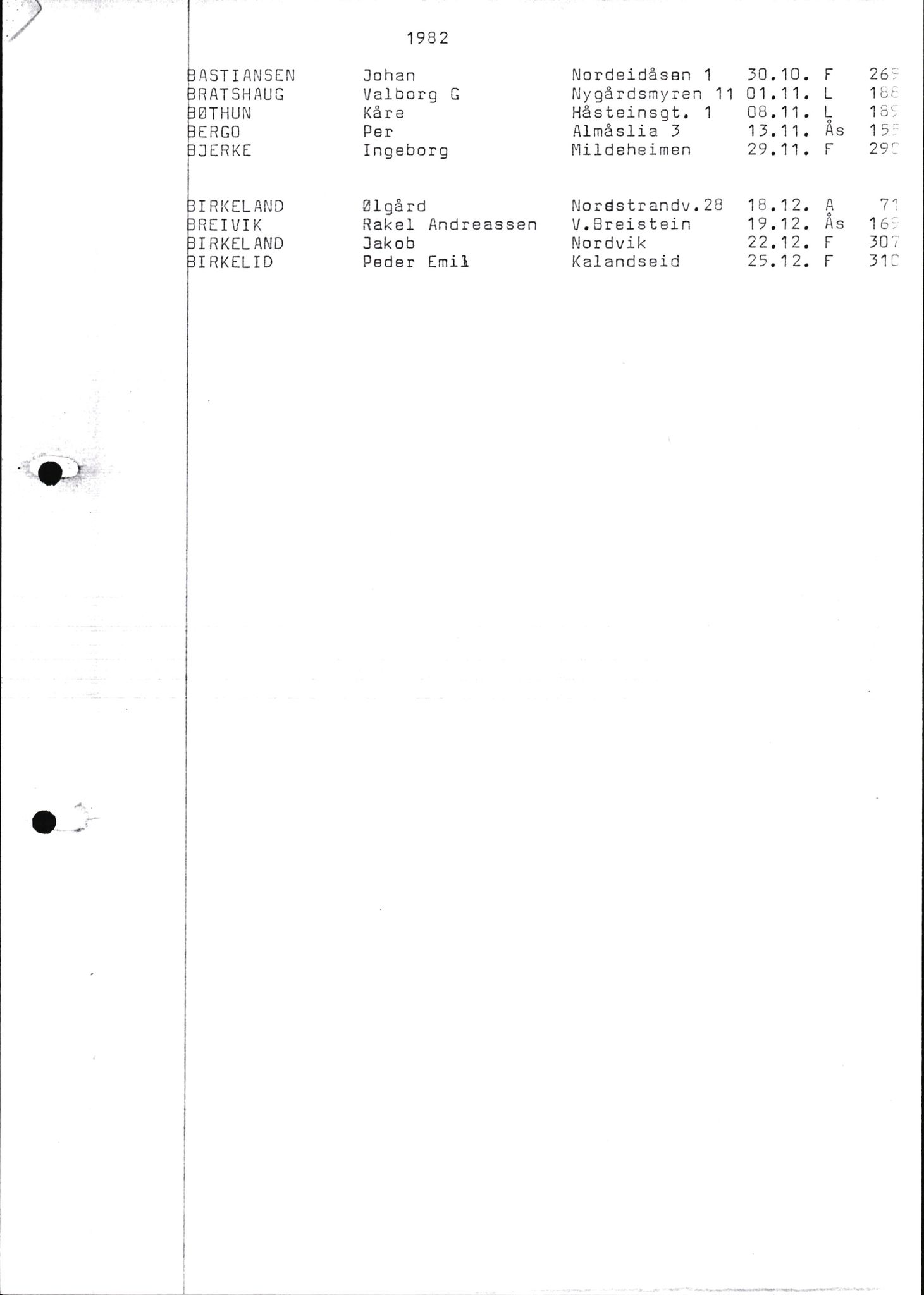 Byfogd og Byskriver i Bergen, SAB/A-3401/06/06Nb/L0015: Register til dødsfalljournaler, 1976-1989, p. 24