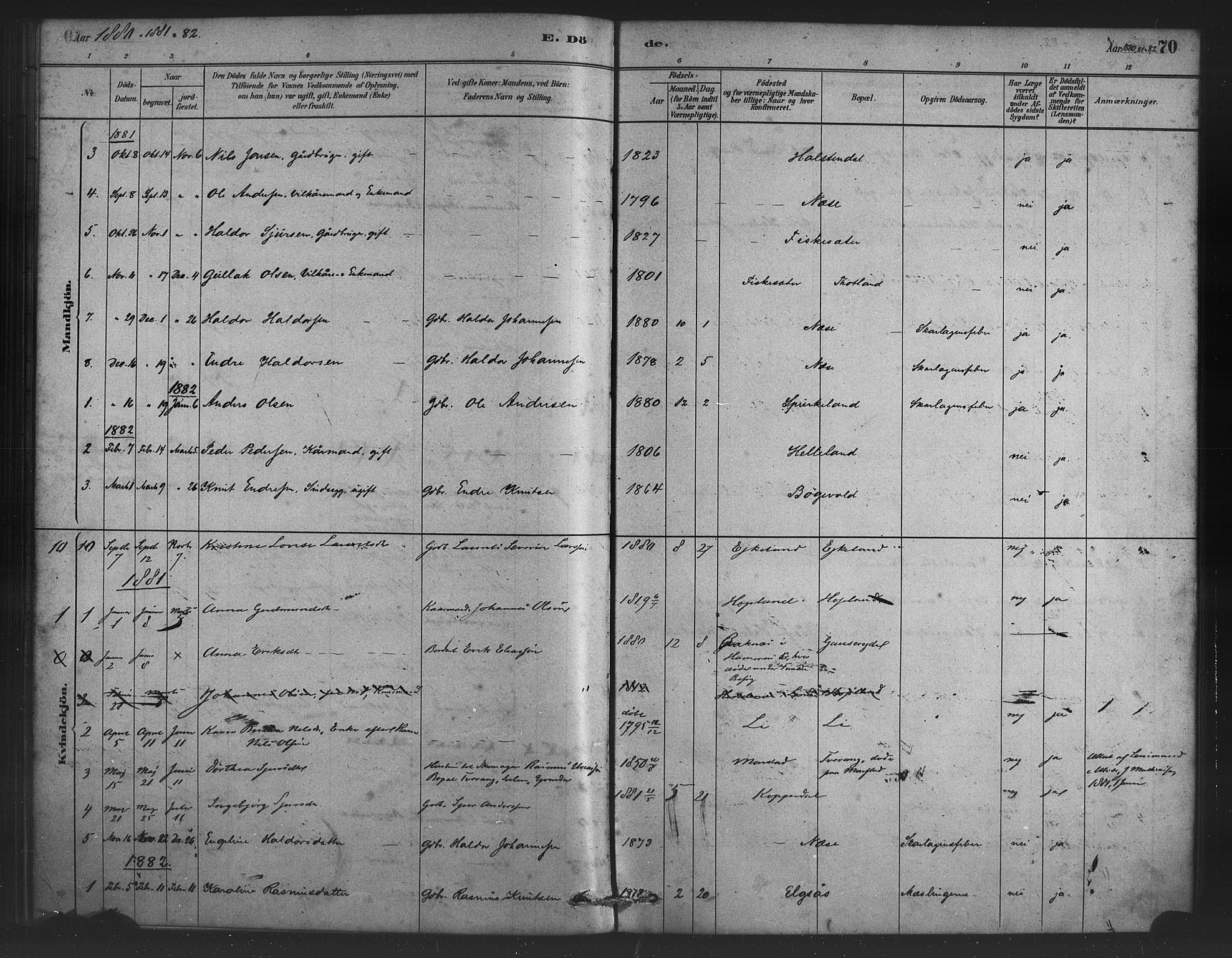 Alversund Sokneprestembete, SAB/A-73901/H/Ha/Haa/Haad/L0001: Parish register (official) no. D 1, 1880-1898, p. 70