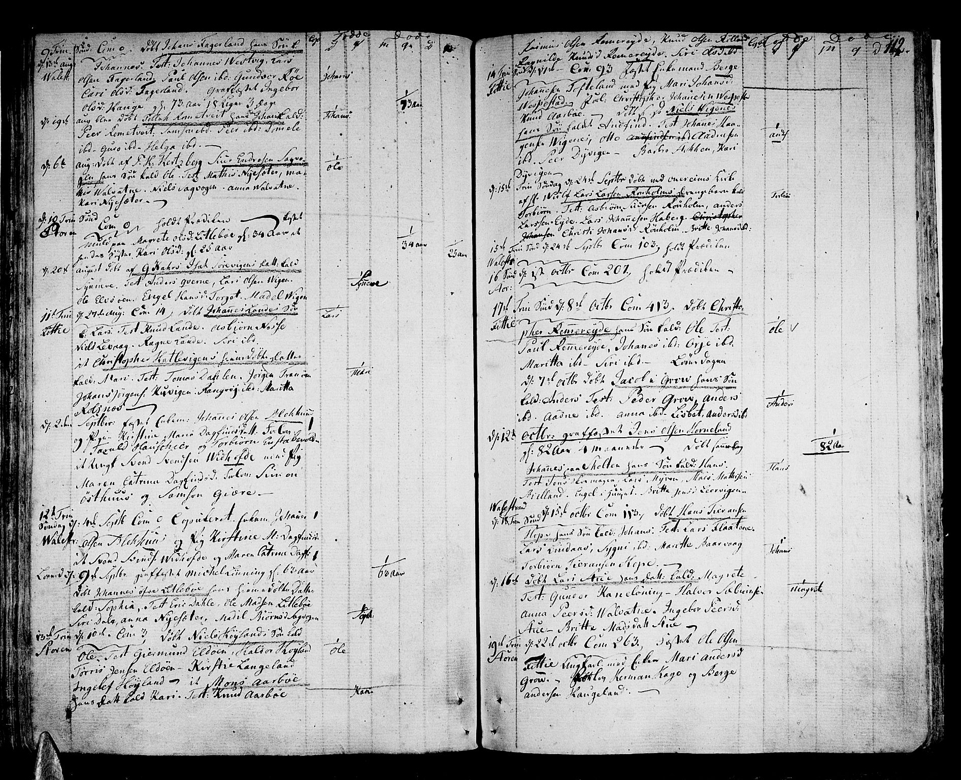 Stord sokneprestembete, SAB/A-78201/H/Haa: Parish register (official) no. A 3, 1778-1800, p. 112