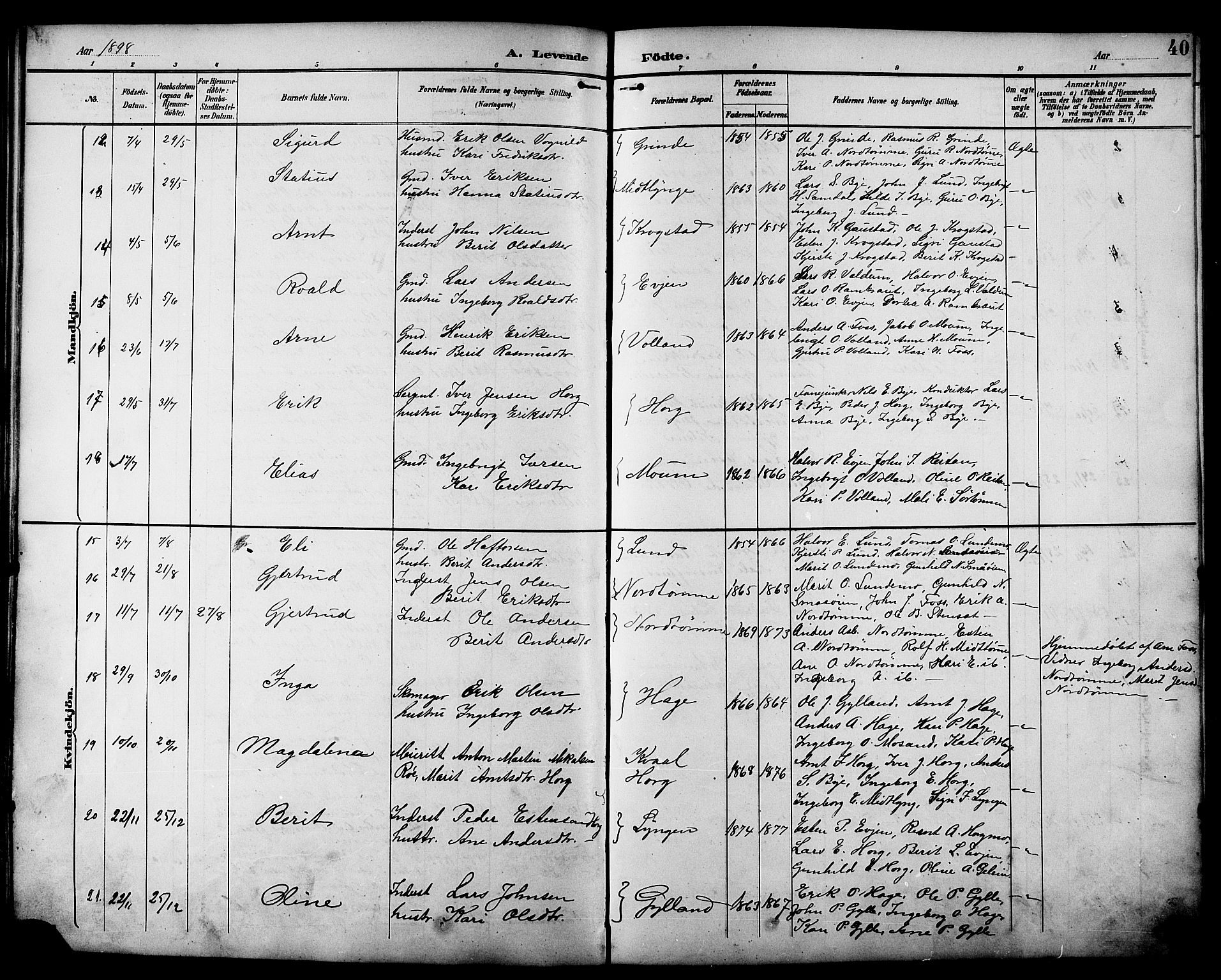 Ministerialprotokoller, klokkerbøker og fødselsregistre - Sør-Trøndelag, AV/SAT-A-1456/692/L1111: Parish register (copy) no. 692C06, 1890-1904, p. 40