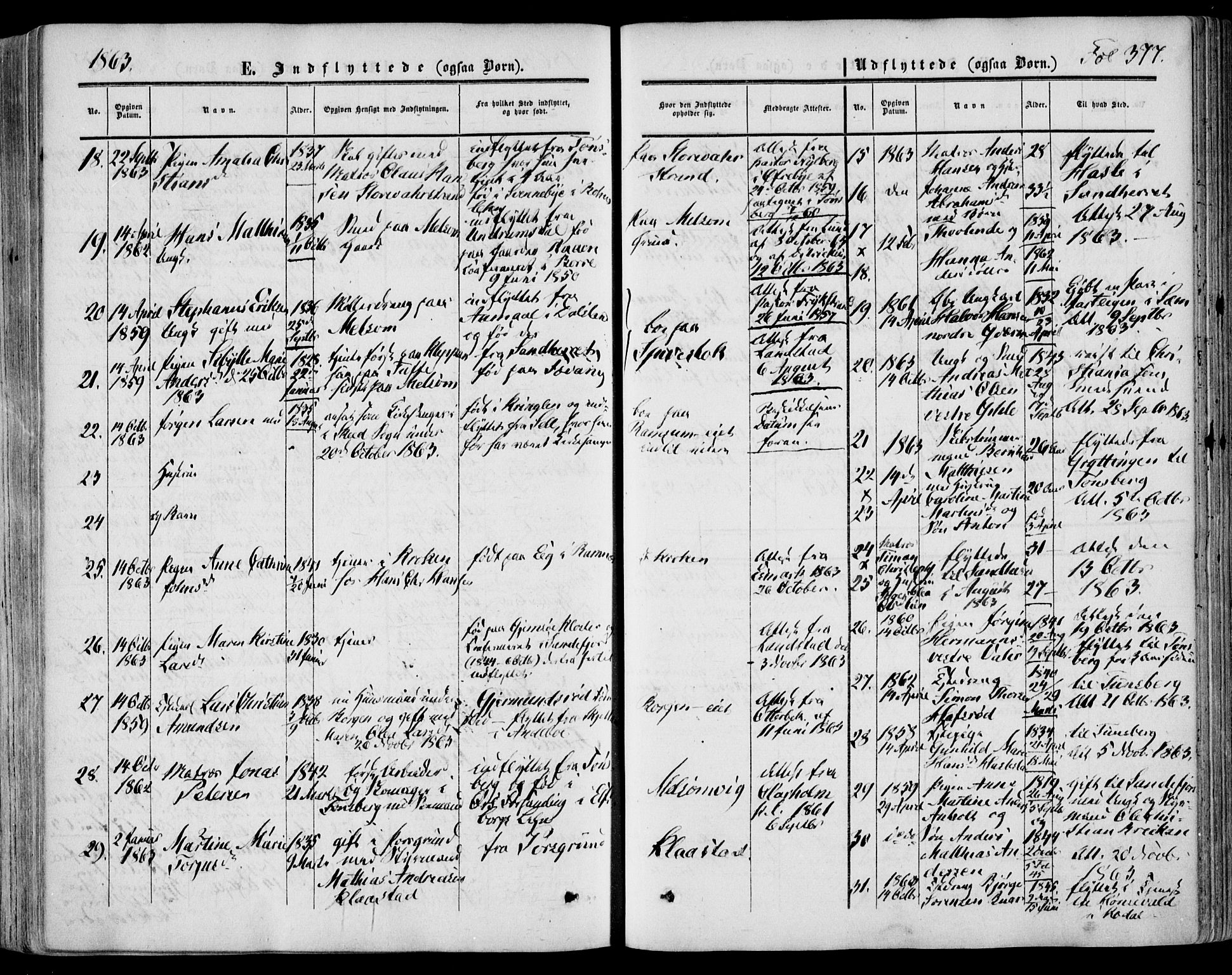 Stokke kirkebøker, AV/SAKO-A-320/F/Fa/L0008: Parish register (official) no. I 8, 1858-1871, p. 377