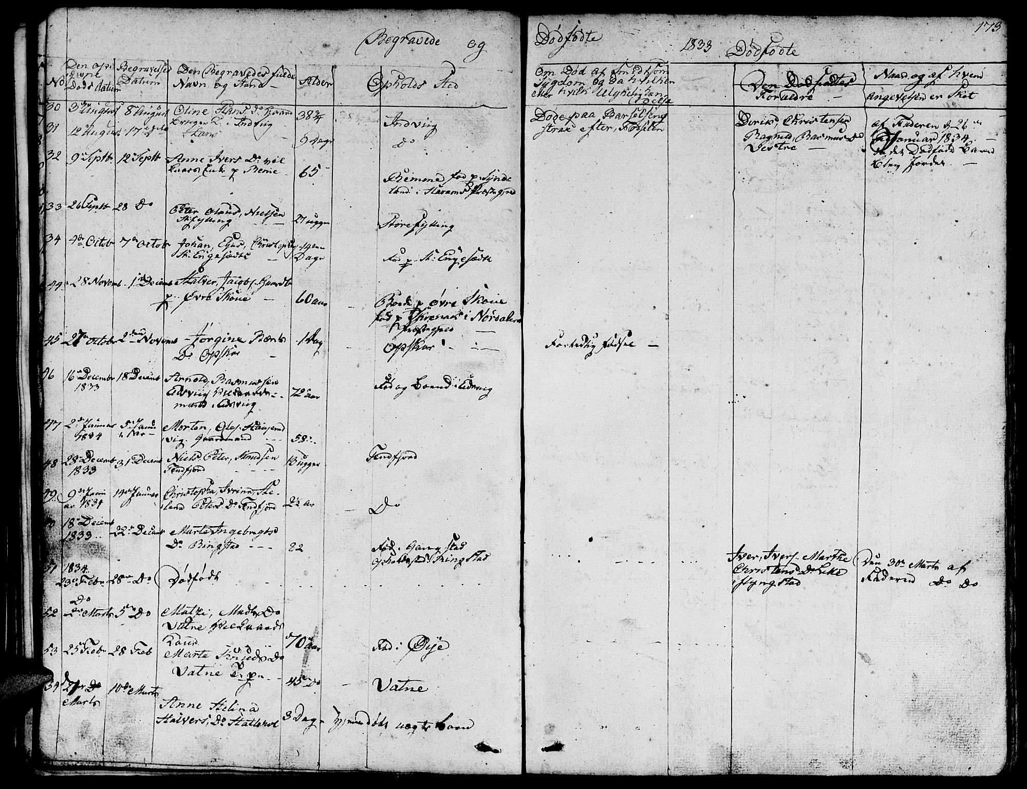 Ministerialprotokoller, klokkerbøker og fødselsregistre - Møre og Romsdal, AV/SAT-A-1454/524/L0361: Parish register (copy) no. 524C02, 1831-1840, p. 173