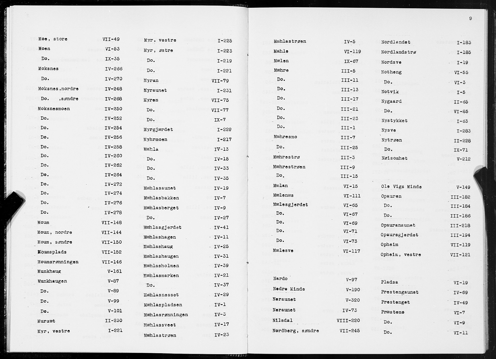 SAT, 1875 census for 1714P Nedre Stjørdal, 1875, p. 9