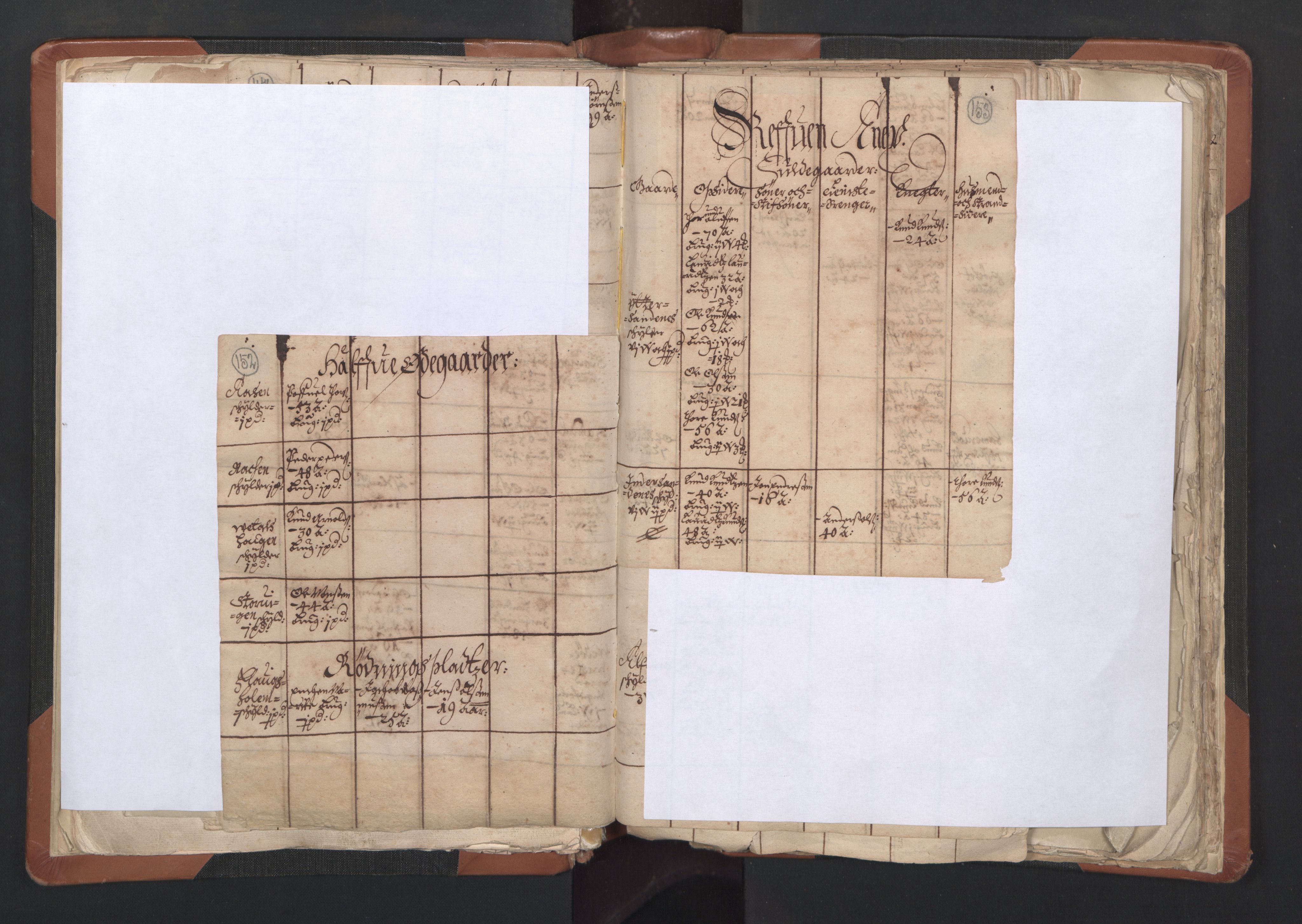 RA, Vicar's Census 1664-1666, no. 27: Romsdal deanery, 1664-1666, p. 152-153