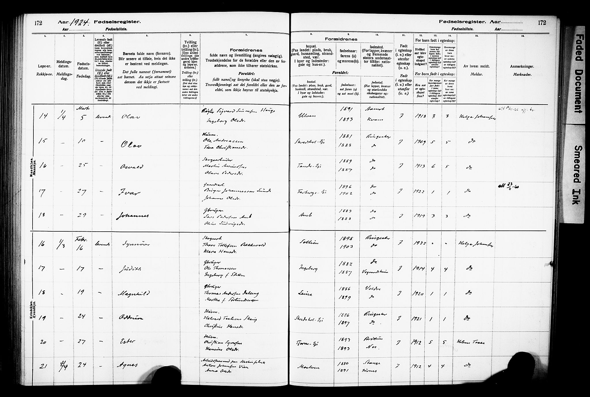 Ringsaker prestekontor, AV/SAH-PREST-014/O/Oa/L0001: Birth register no. 1, 1916-1925, p. 172