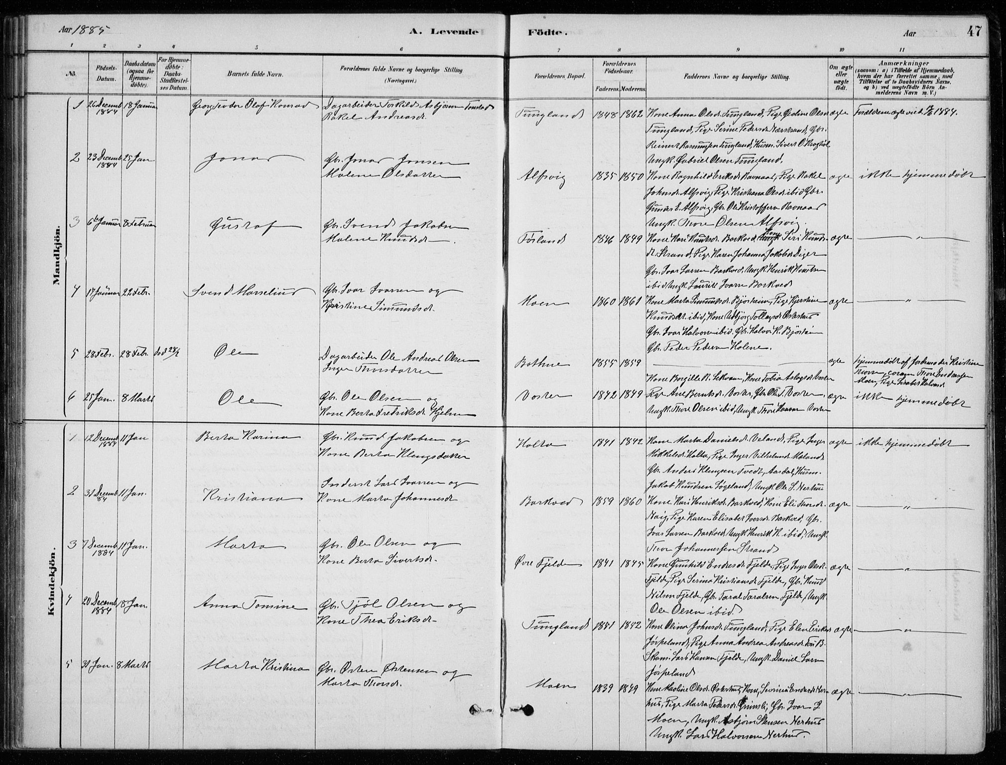Strand sokneprestkontor, SAST/A-101828/H/Ha/Hab/L0004: Parish register (copy) no. B 4, 1878-1903, p. 47
