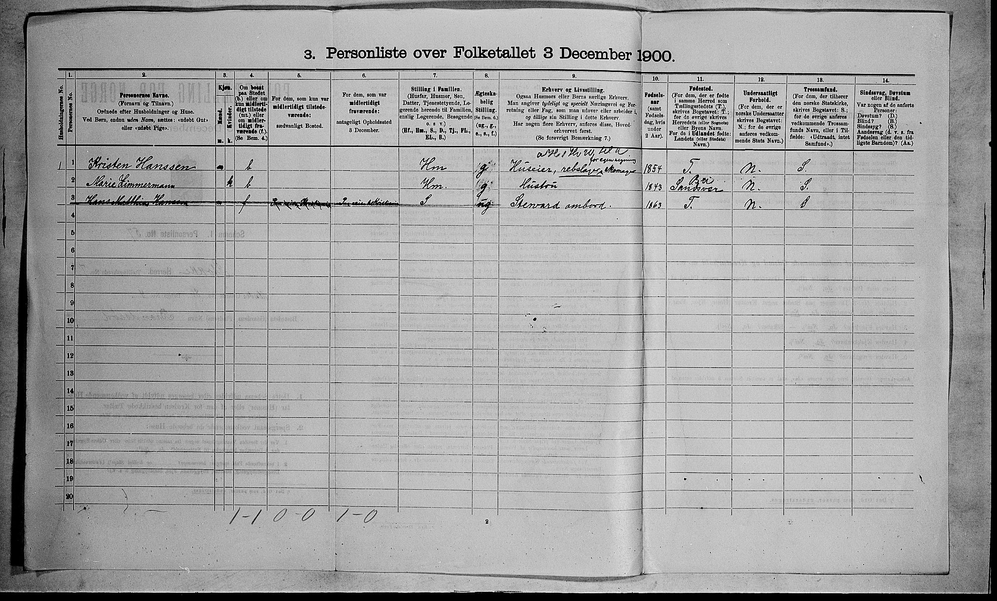 RA, 1900 census for Stokke, 1900, p. 1279