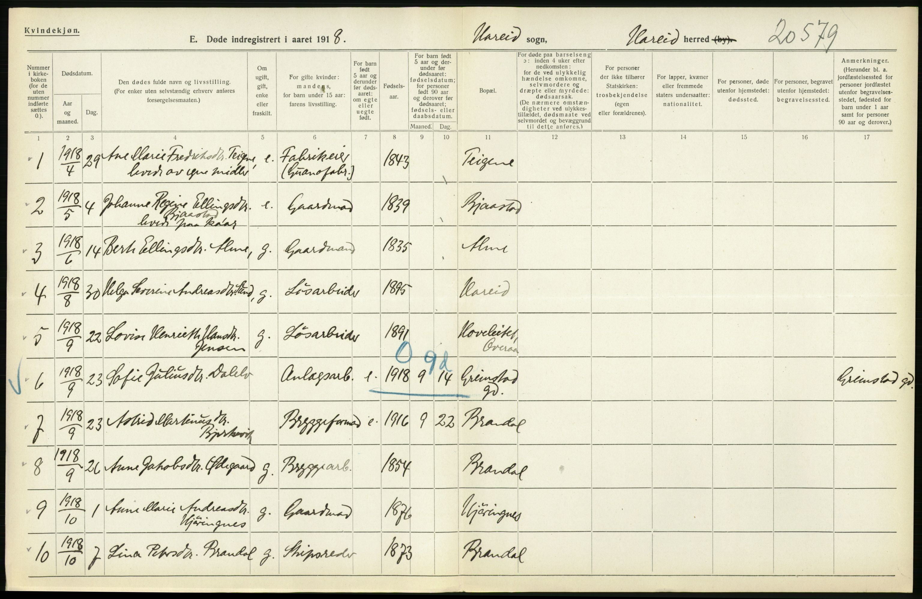 Statistisk sentralbyrå, Sosiodemografiske emner, Befolkning, RA/S-2228/D/Df/Dfb/Dfbh/L0045: Møre fylke: Døde. Bygder og byer., 1918, p. 30