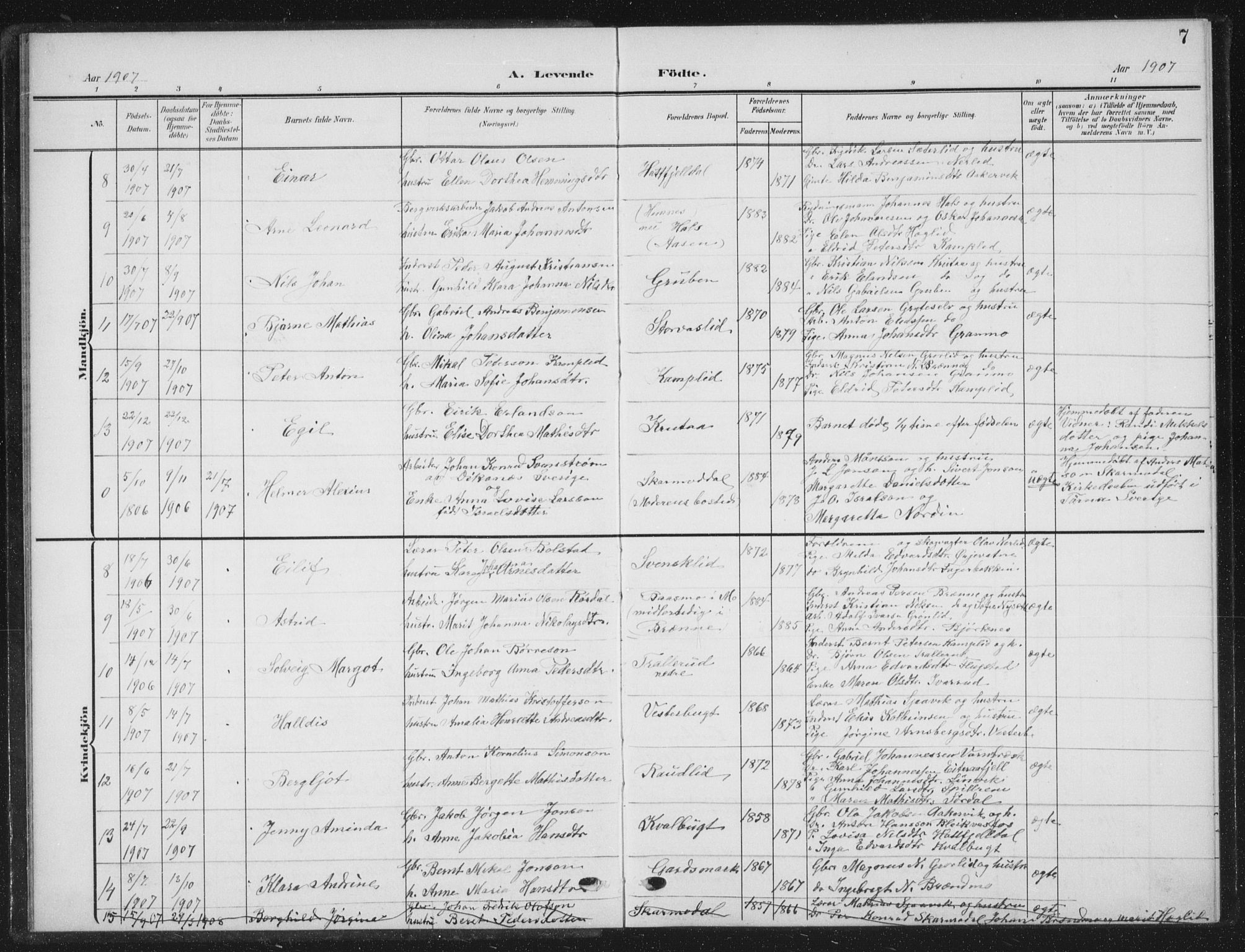 Ministerialprotokoller, klokkerbøker og fødselsregistre - Nordland, AV/SAT-A-1459/823/L0331: Parish register (copy) no. 823C03, 1905-1934, p. 7