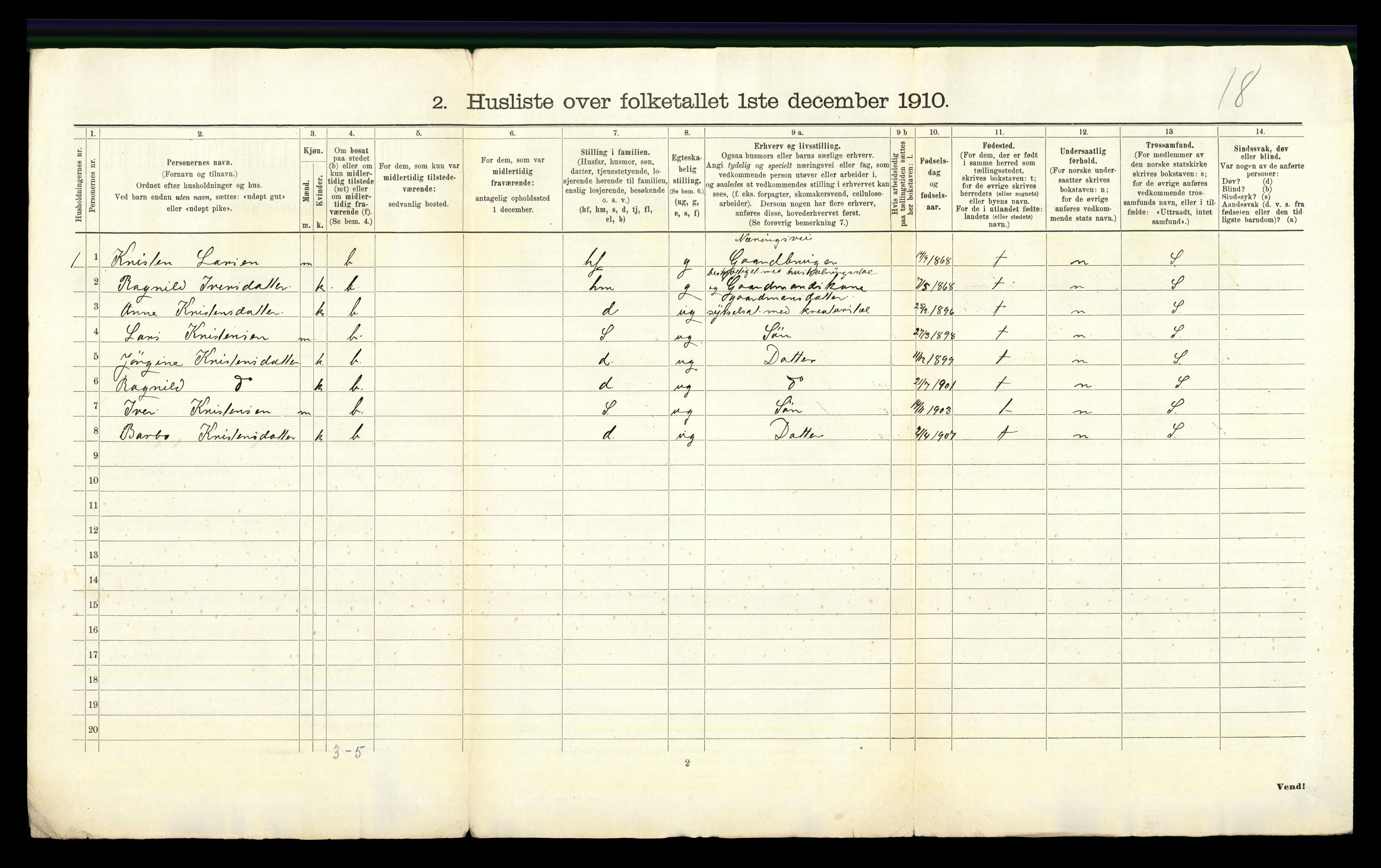 RA, 1910 census for Hemsedal, 1910, p. 37