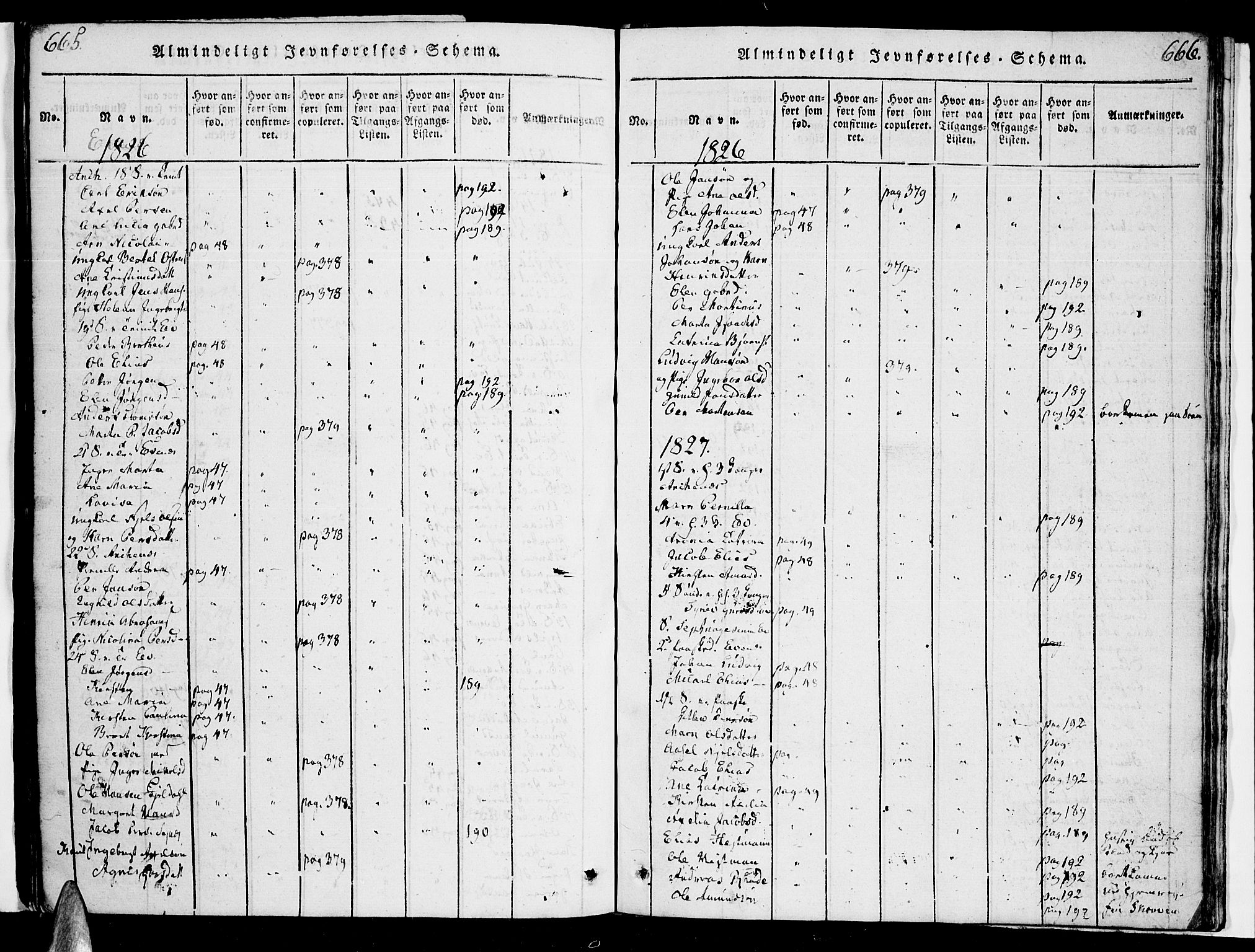 Ministerialprotokoller, klokkerbøker og fødselsregistre - Nordland, AV/SAT-A-1459/863/L0894: Parish register (official) no. 863A06, 1821-1851, p. 665-666