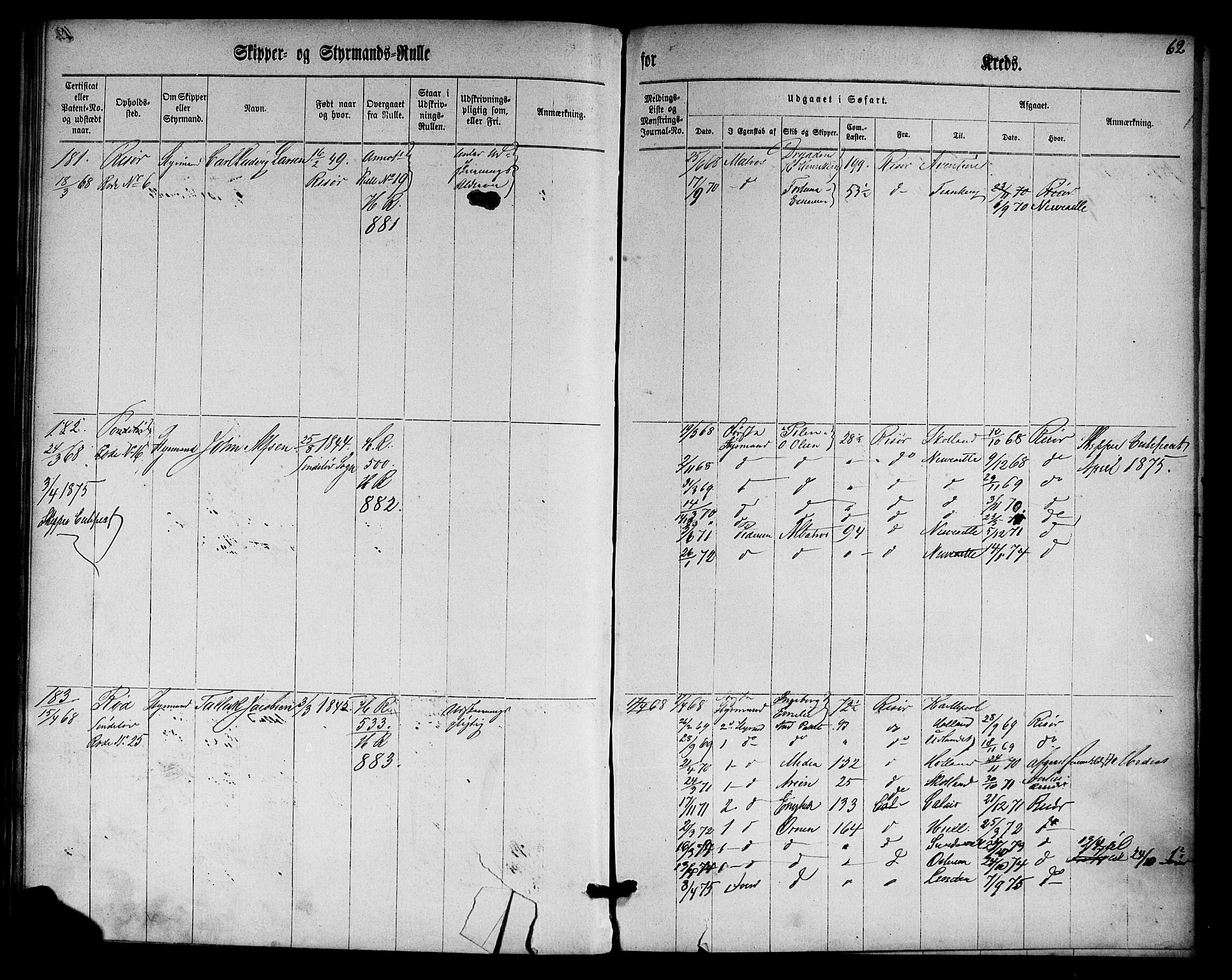 Risør mønstringskrets, SAK/2031-0010/F/Fc/L0001: Skipper- og styrmannsrulle nr 1-188 med register, D-3, 1860-1868, p. 78