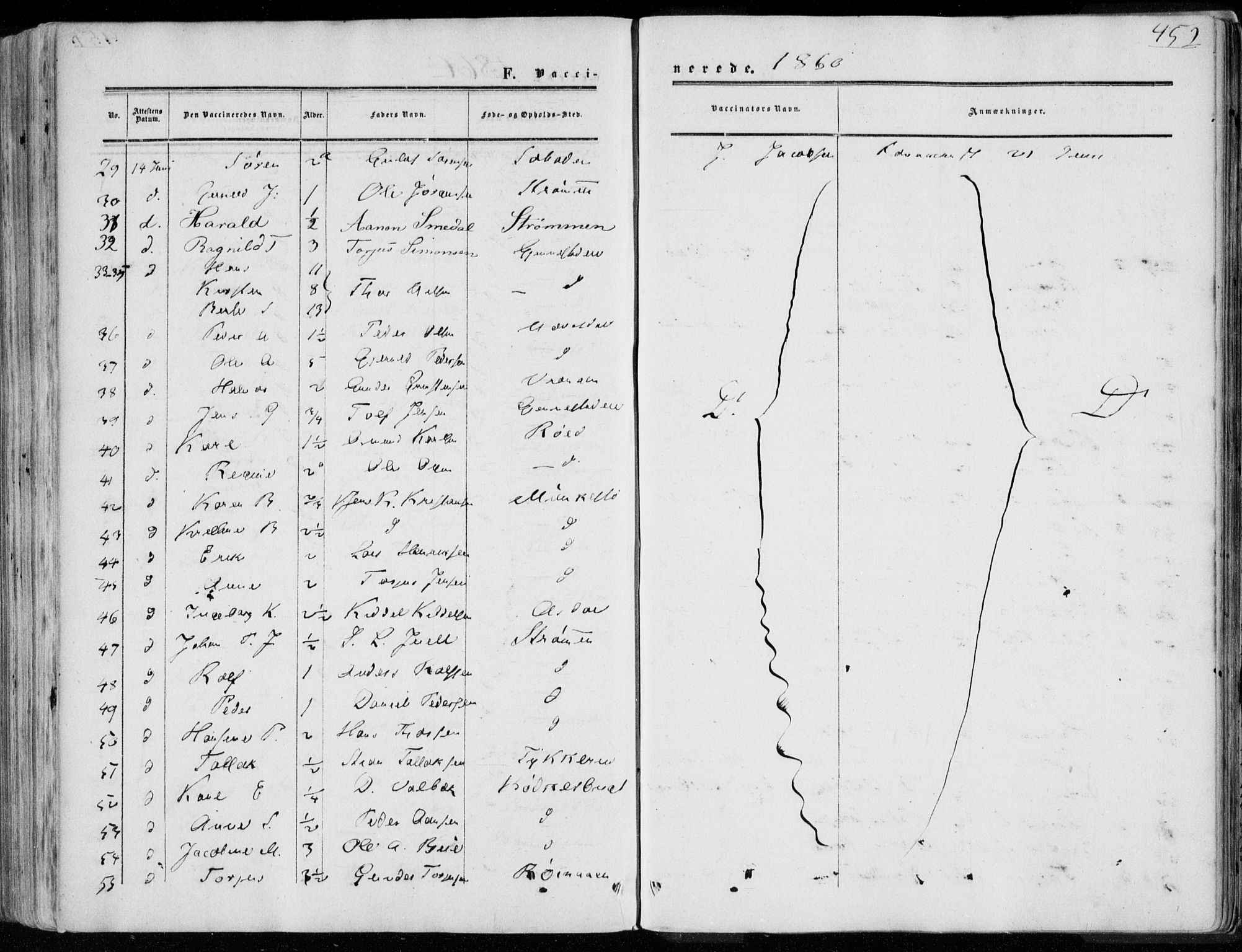 Øyestad sokneprestkontor, AV/SAK-1111-0049/F/Fa/L0015: Parish register (official) no. A 15, 1857-1873, p. 452