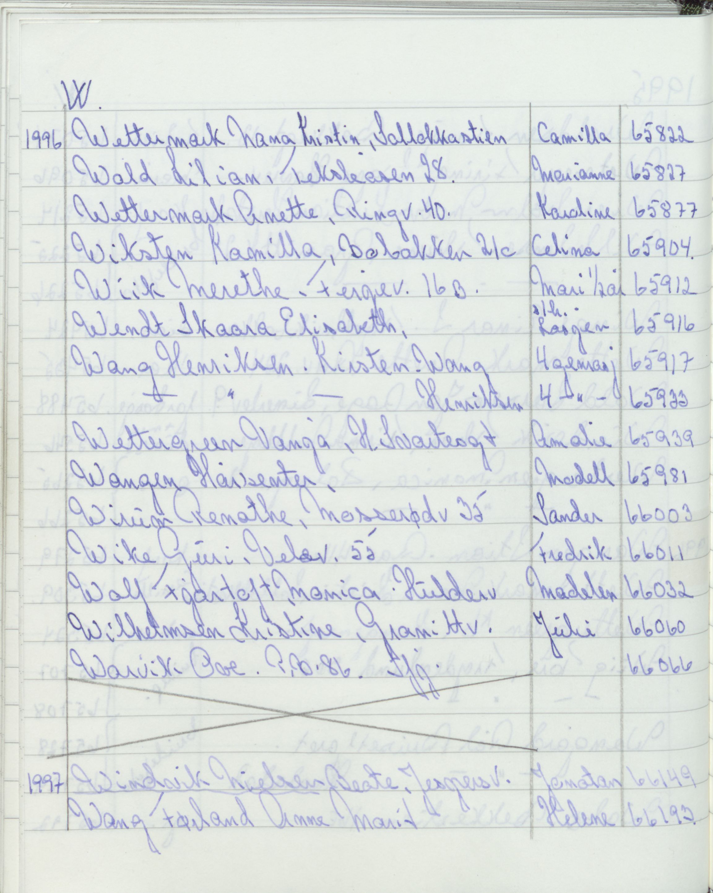 Pa 1494 - Jørgensen, Antonius. Fotograf, VEMU/A-2760/F/Fa, 1927-2004, p. 3820