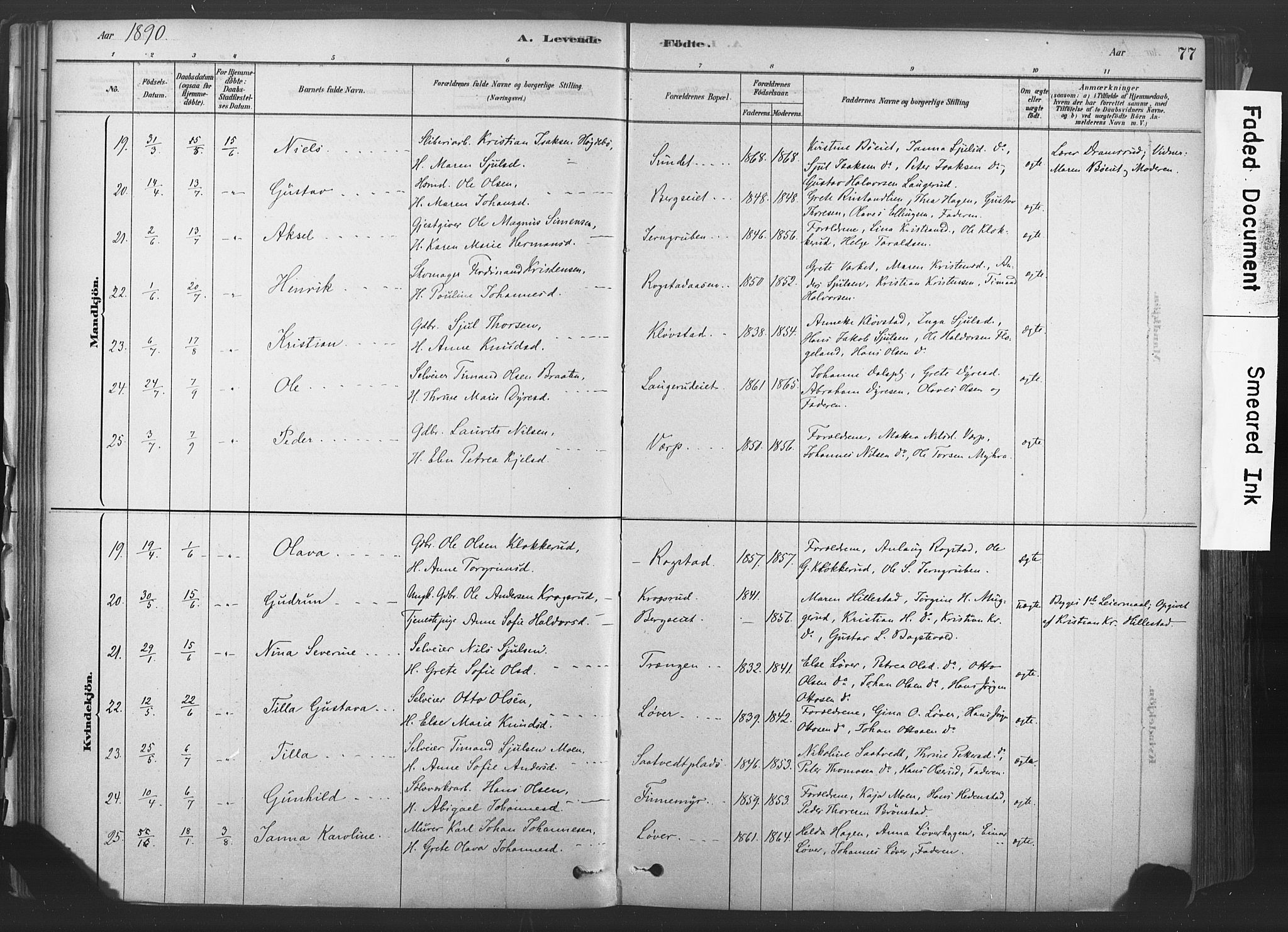 Sandsvær kirkebøker, SAKO/A-244/F/Fd/L0001: Parish register (official) no. IV 1, 1878-1906, p. 77