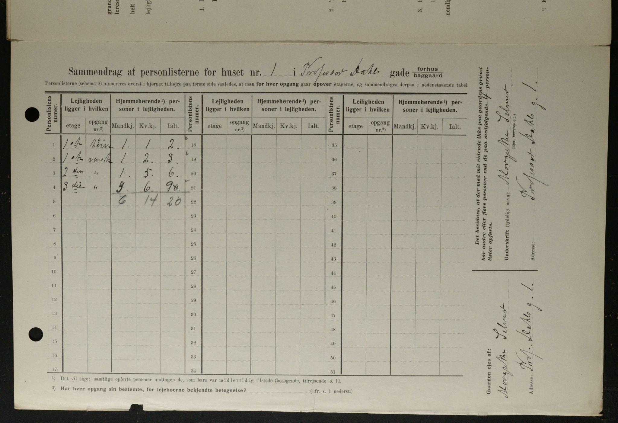 OBA, Municipal Census 1908 for Kristiania, 1908, p. 73016