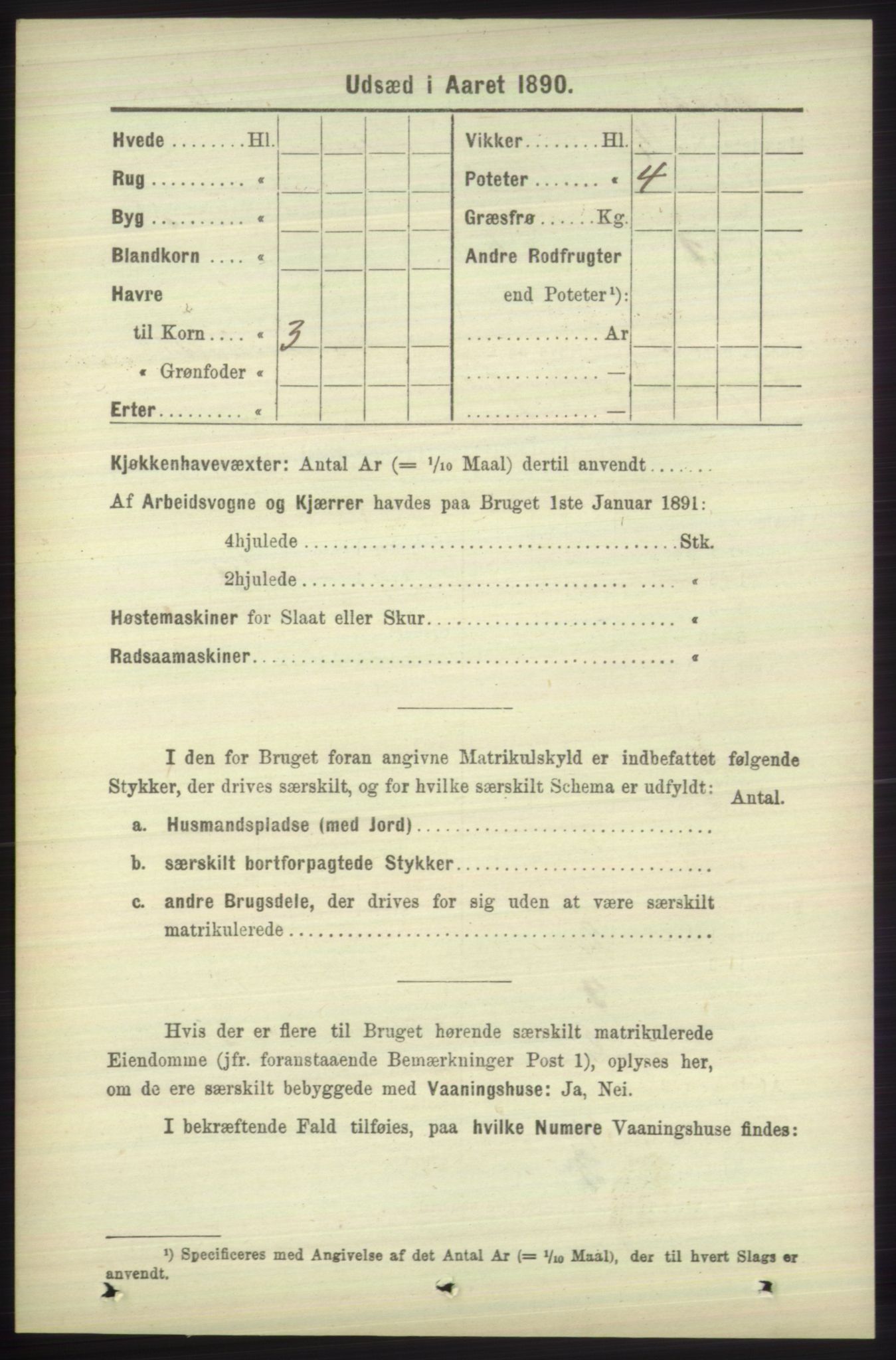 RA, 1891 census for 1218 Finnås, 1891, p. 6631