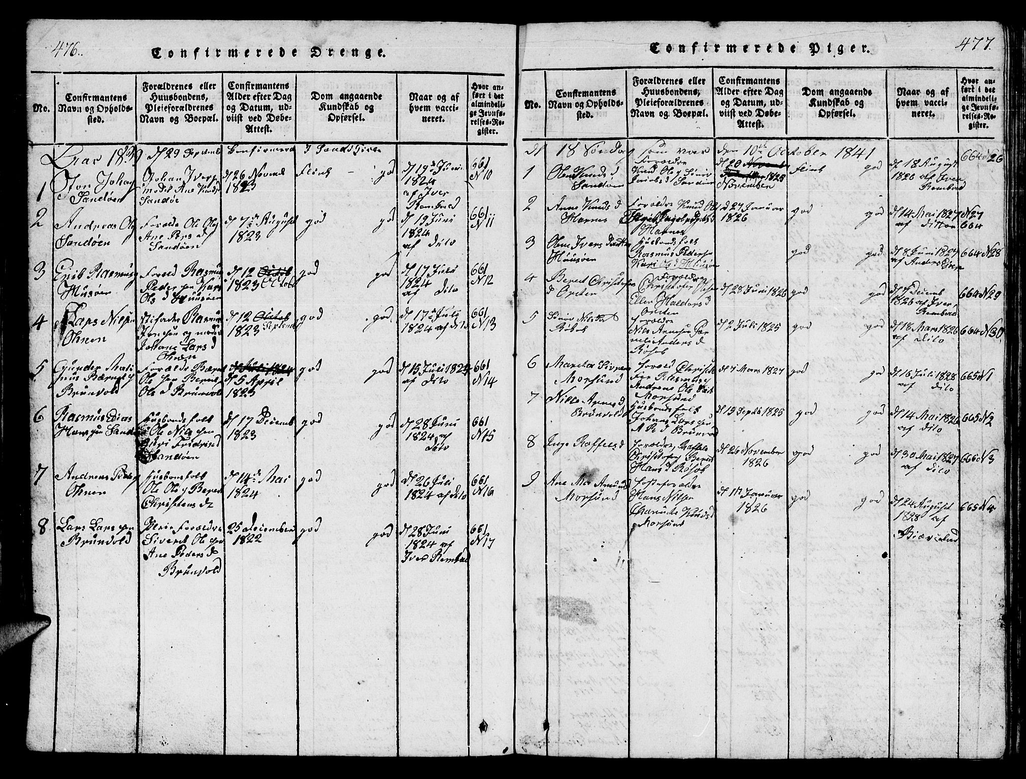 Ministerialprotokoller, klokkerbøker og fødselsregistre - Møre og Romsdal, AV/SAT-A-1454/561/L0731: Parish register (copy) no. 561C01, 1817-1867, p. 476-477