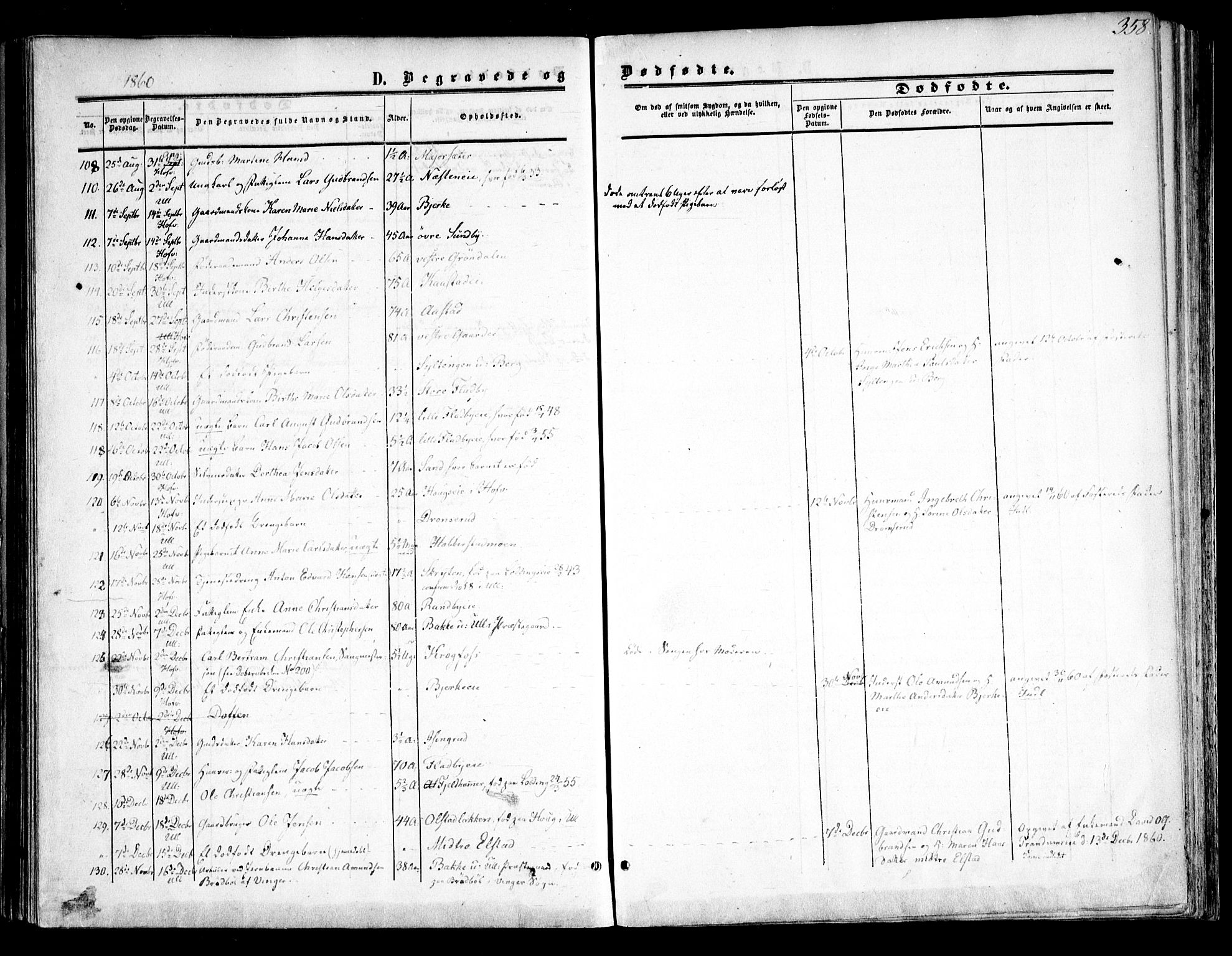 Ullensaker prestekontor Kirkebøker, AV/SAO-A-10236a/F/Fa/L0015.b: Parish register (official) no. I 15B, 1851-1862, p. 358