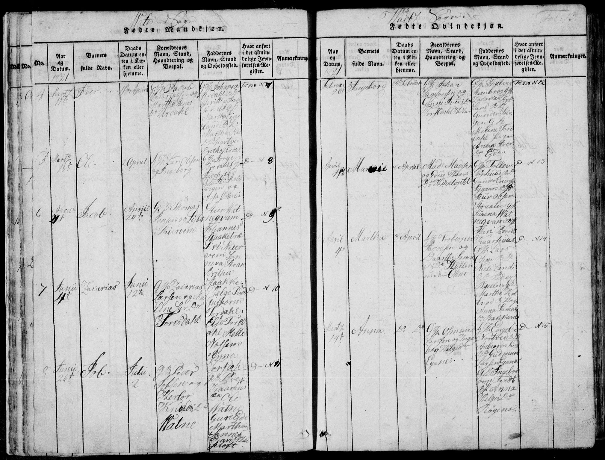 Skjold sokneprestkontor, AV/SAST-A-101847/H/Ha/Haa/L0004: Parish register (official) no. A 4 /2, 1815-1830, p. 13