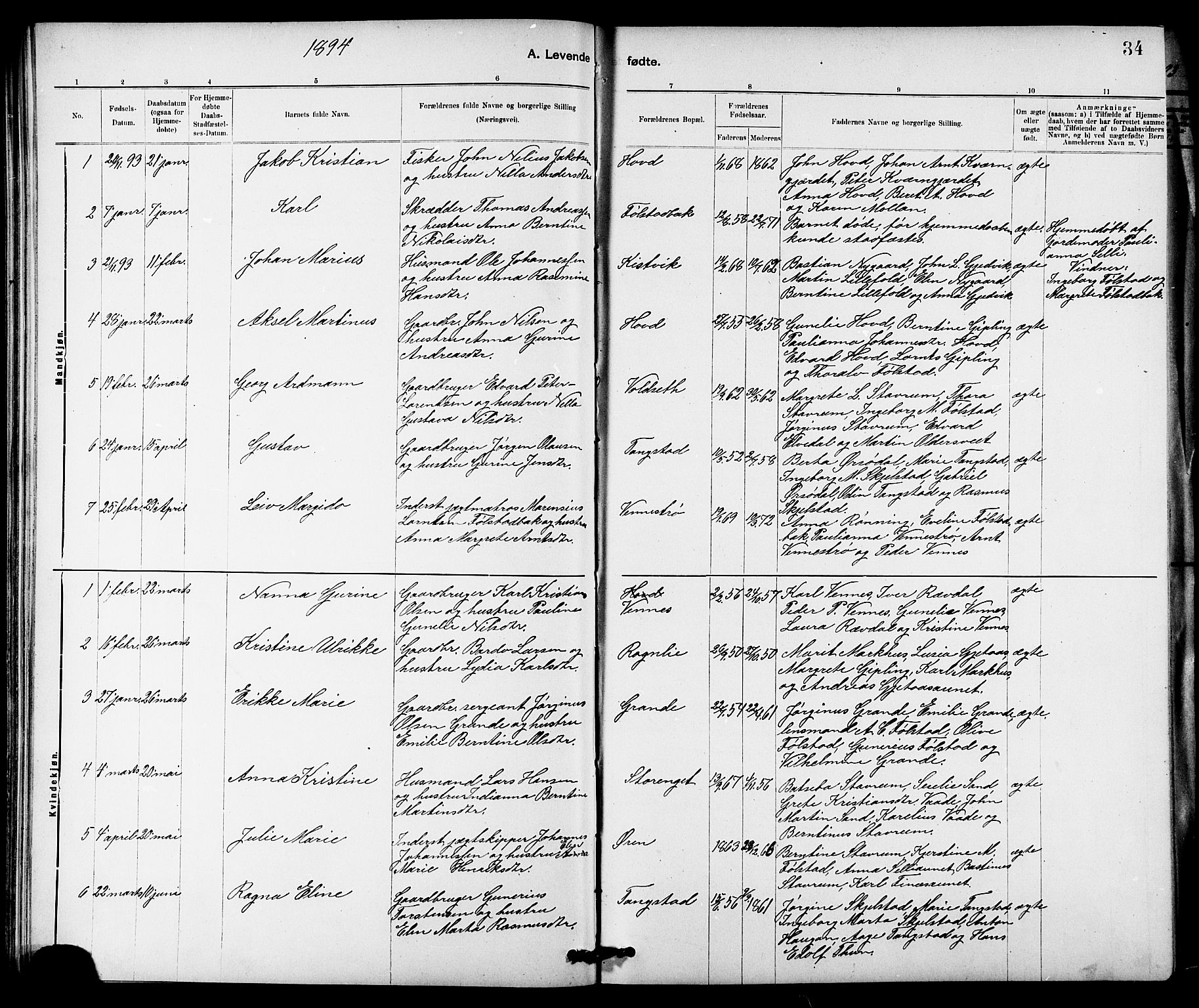 Ministerialprotokoller, klokkerbøker og fødselsregistre - Nord-Trøndelag, SAT/A-1458/744/L0423: Parish register (copy) no. 744C02, 1886-1905, p. 34