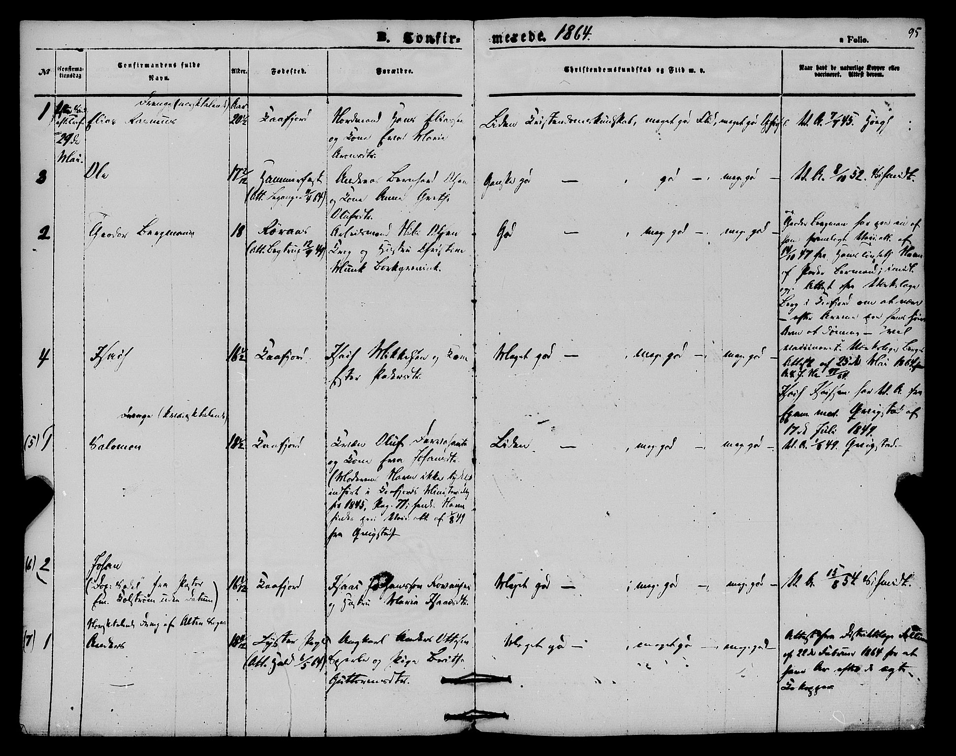 Alta sokneprestkontor, SATØ/S-1338/H/Ha/L0004.kirke: Parish register (official) no. 4, 1858-1880, p. 95