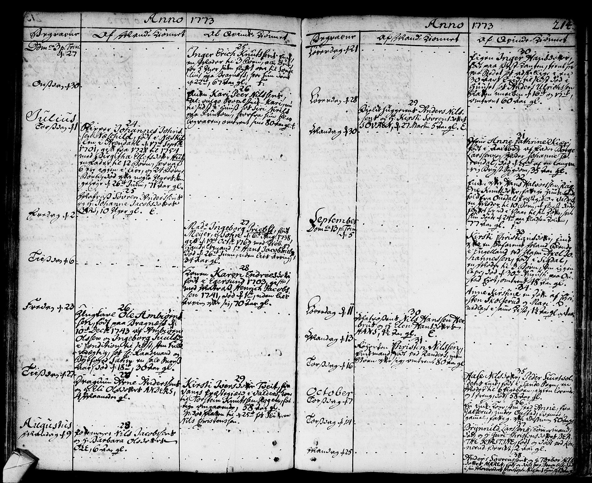 Strømsø kirkebøker, SAKO/A-246/F/Fa/L0009: Parish register (official) no. I 9, 1752-1791, p. 214