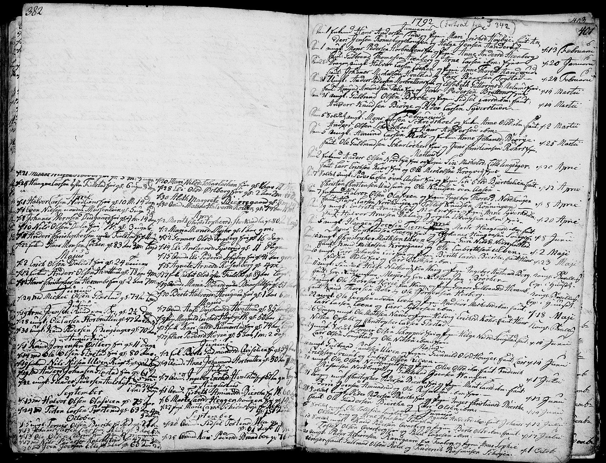 Ringsaker prestekontor, AV/SAH-PREST-014/K/Ka/L0003: Parish register (official) no. 3, 1775-1798, p. 382-401